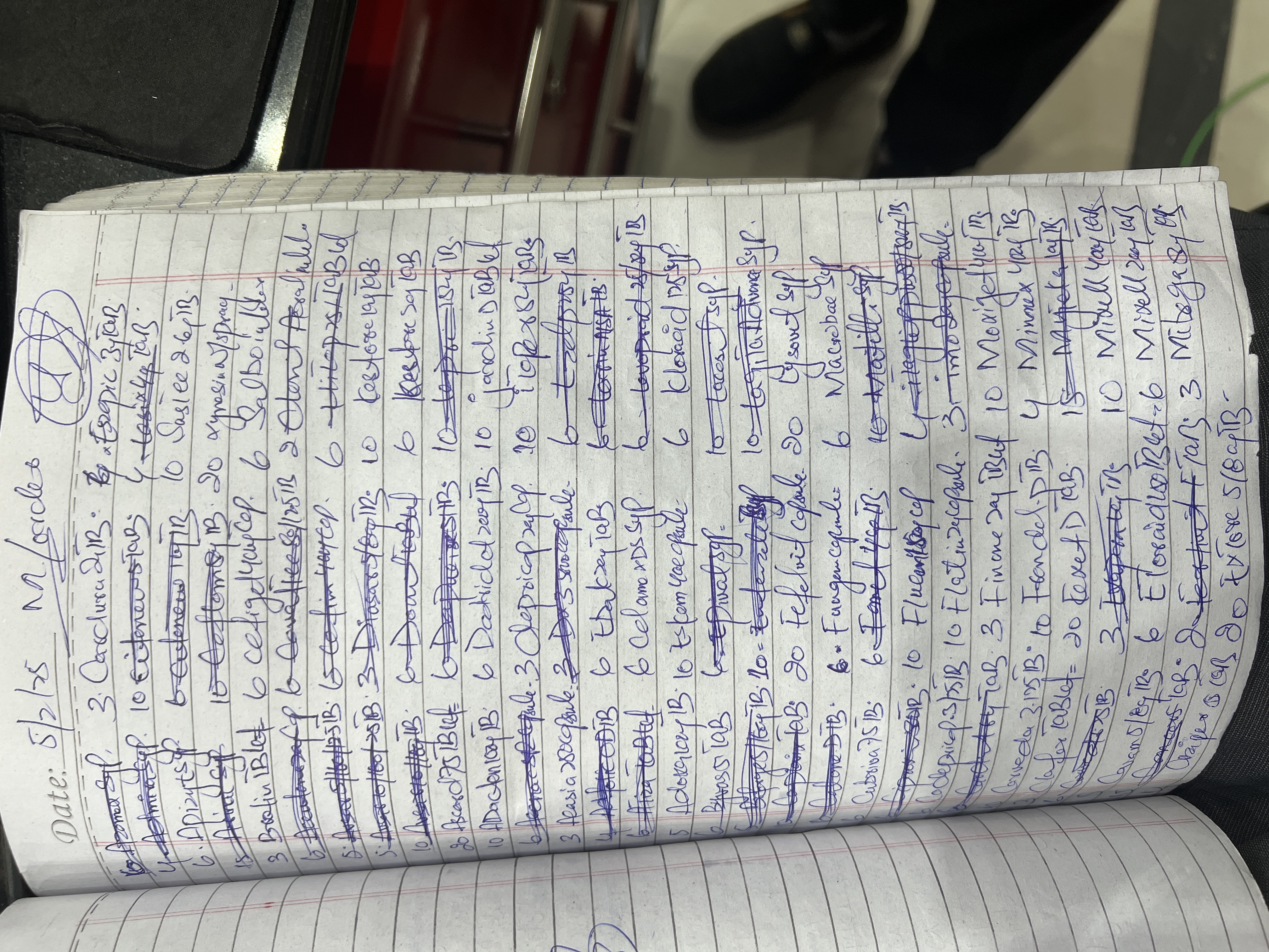 Any Important Documents