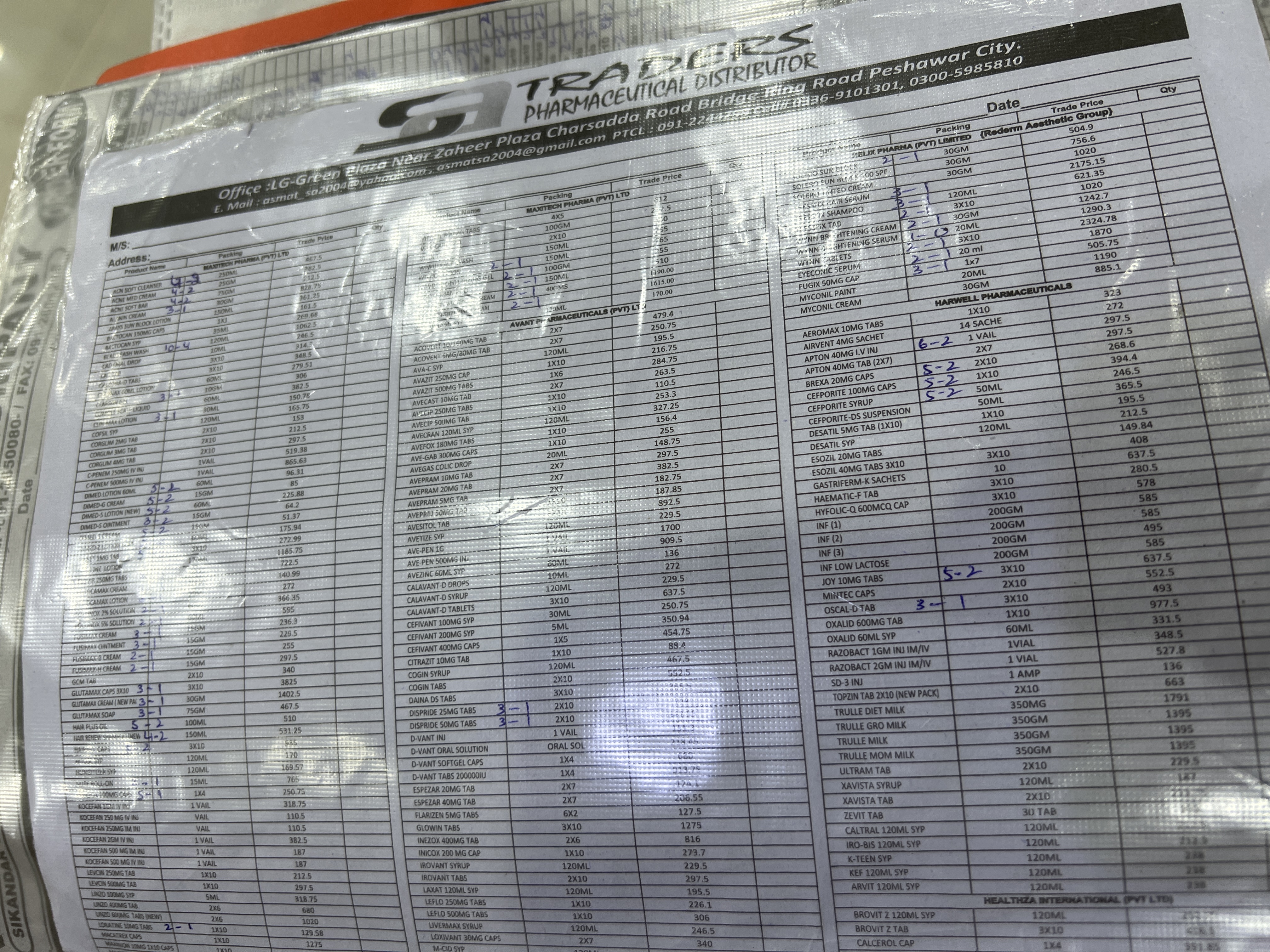 Any Important Documents