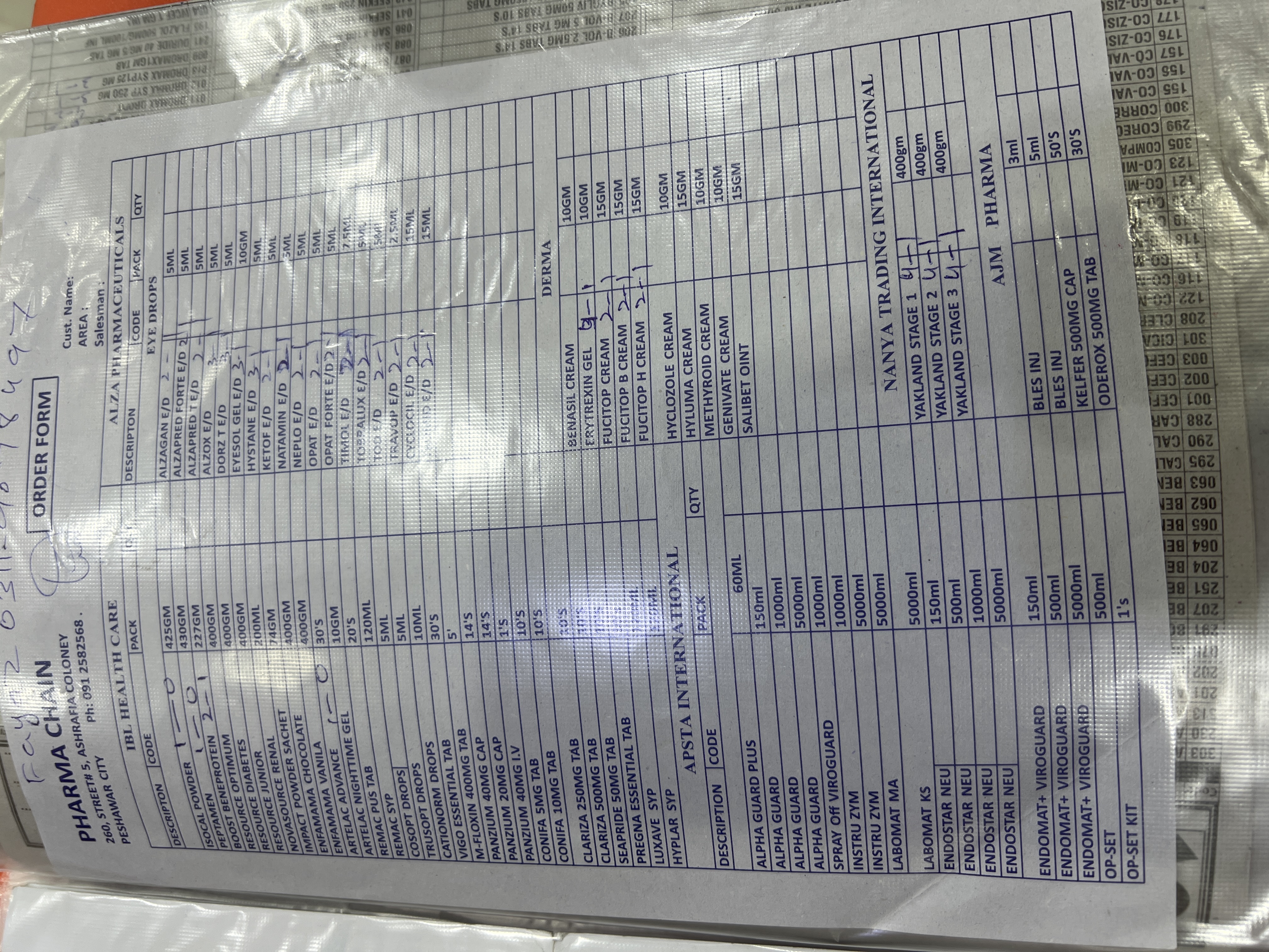 Any Important Documents