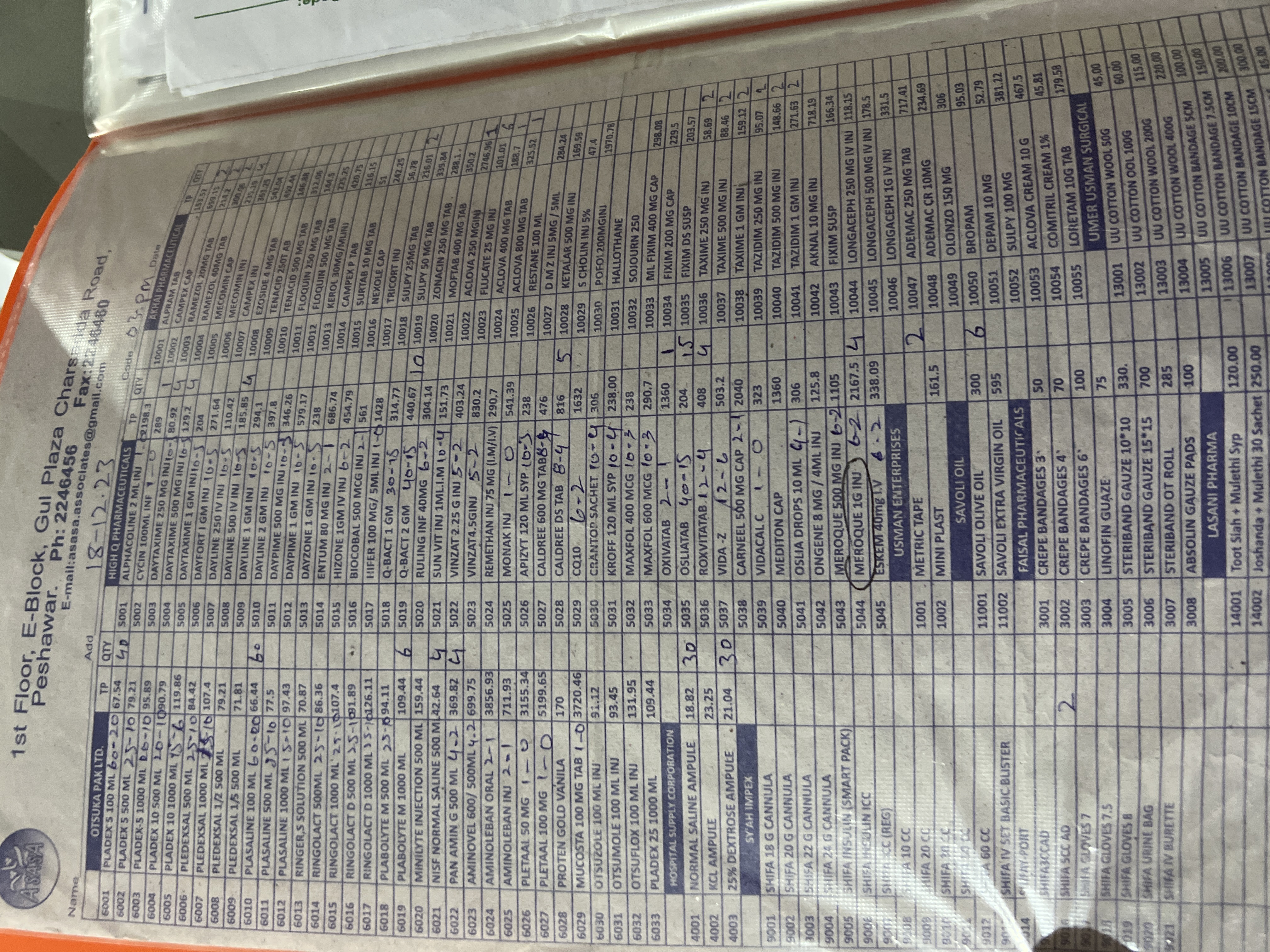 Any Important Documents