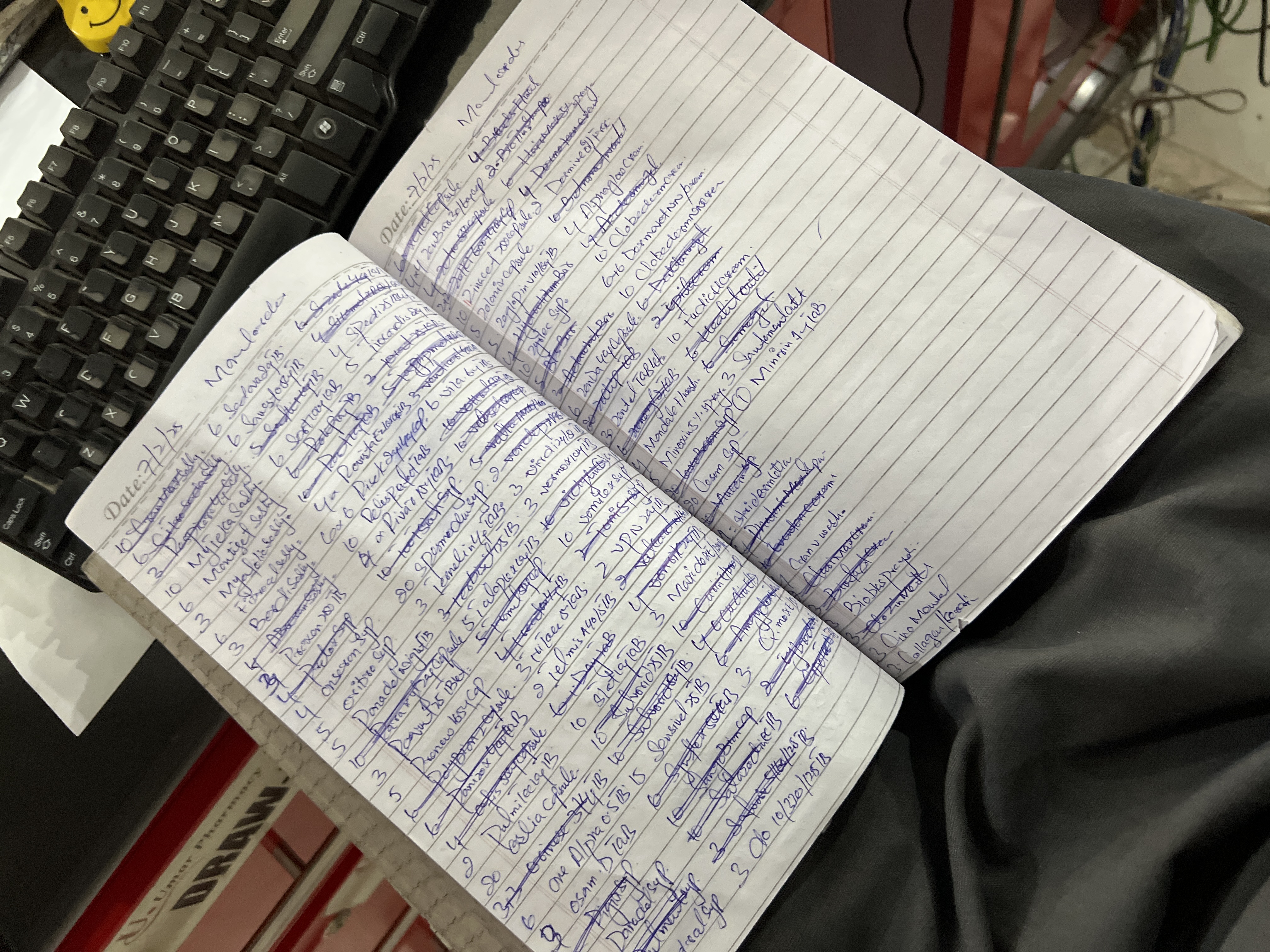 Any Important Documents