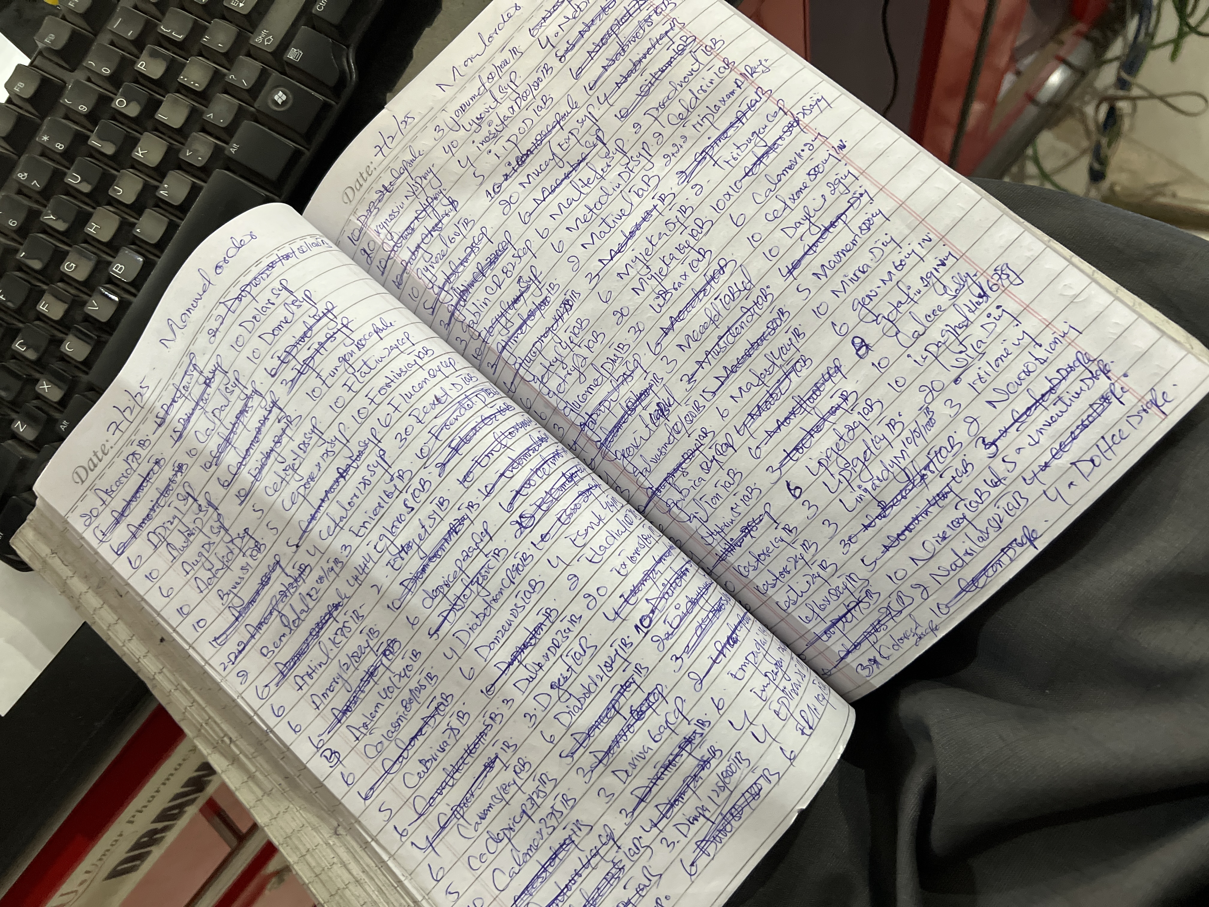 Any Important Documents