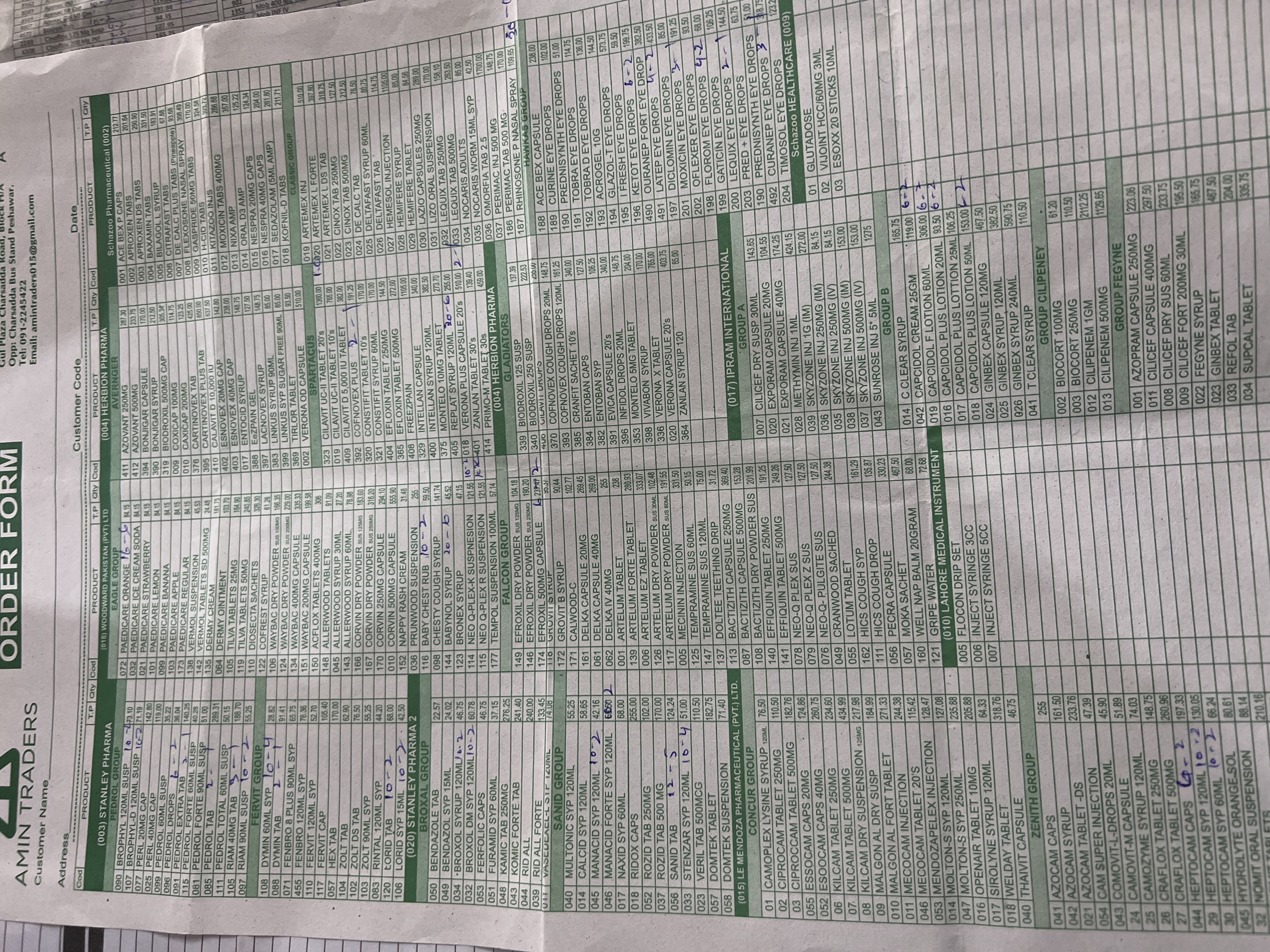 Any Important Documents