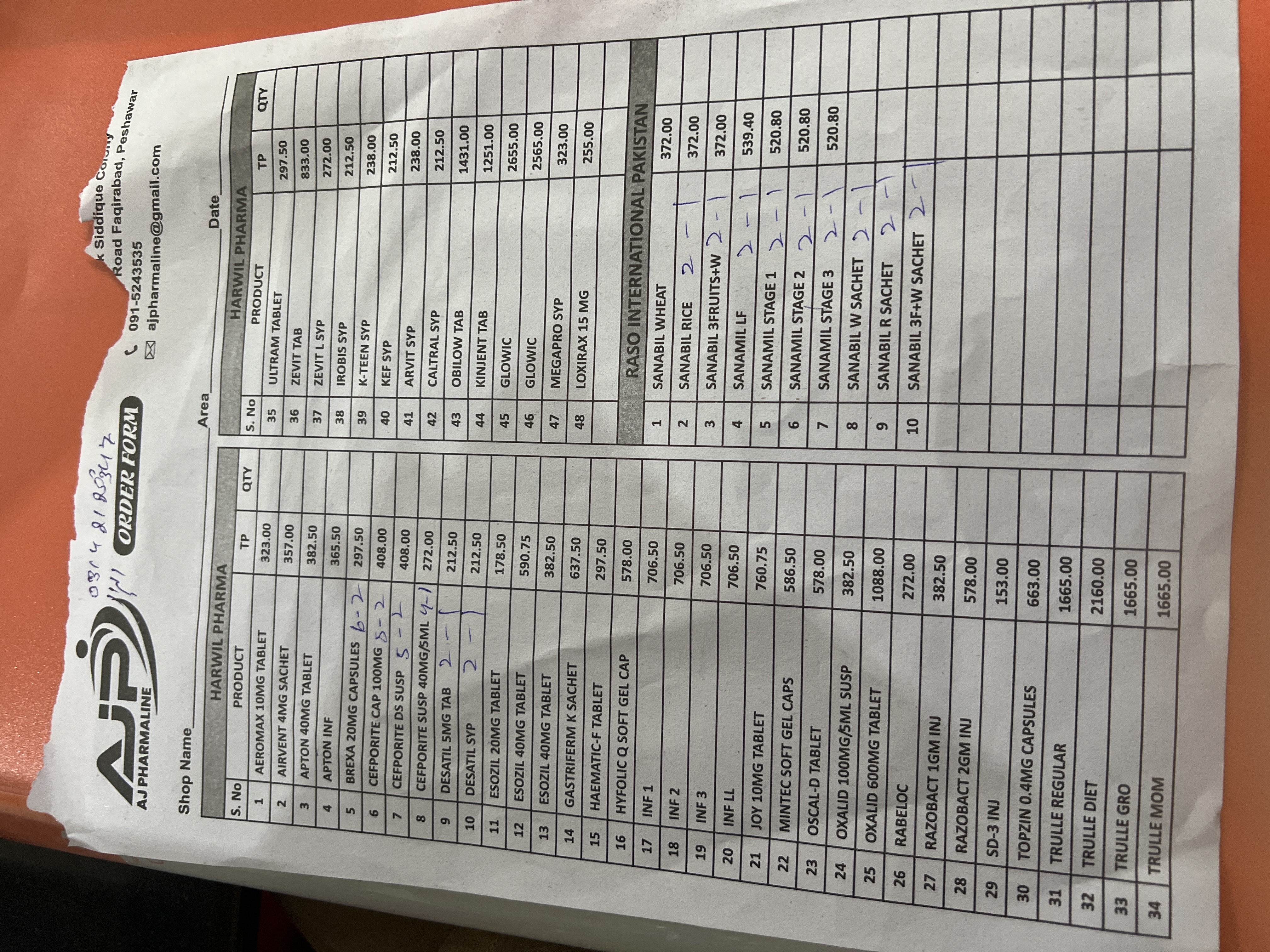 Any Important Documents