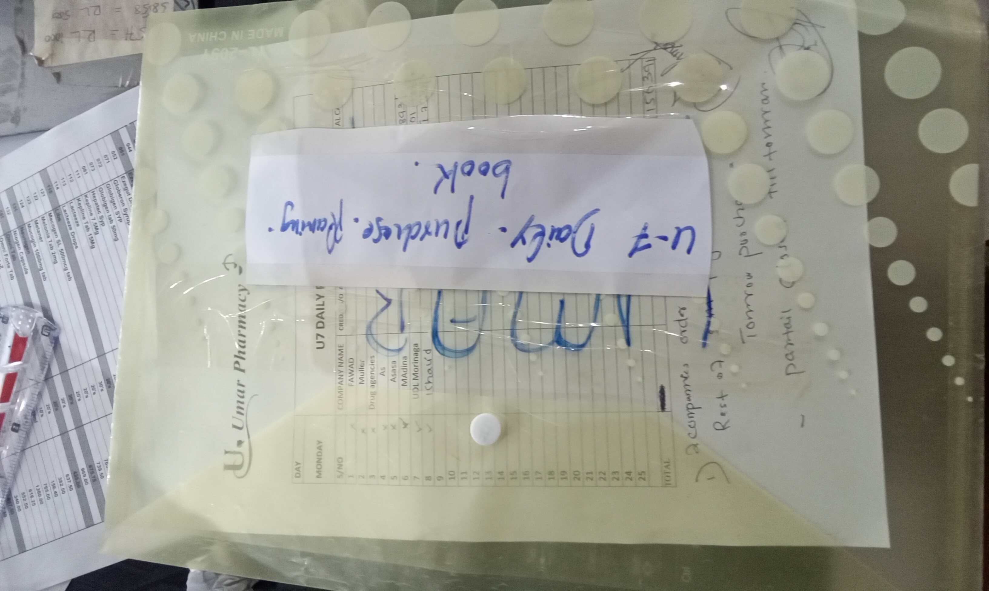 Any Important Documents