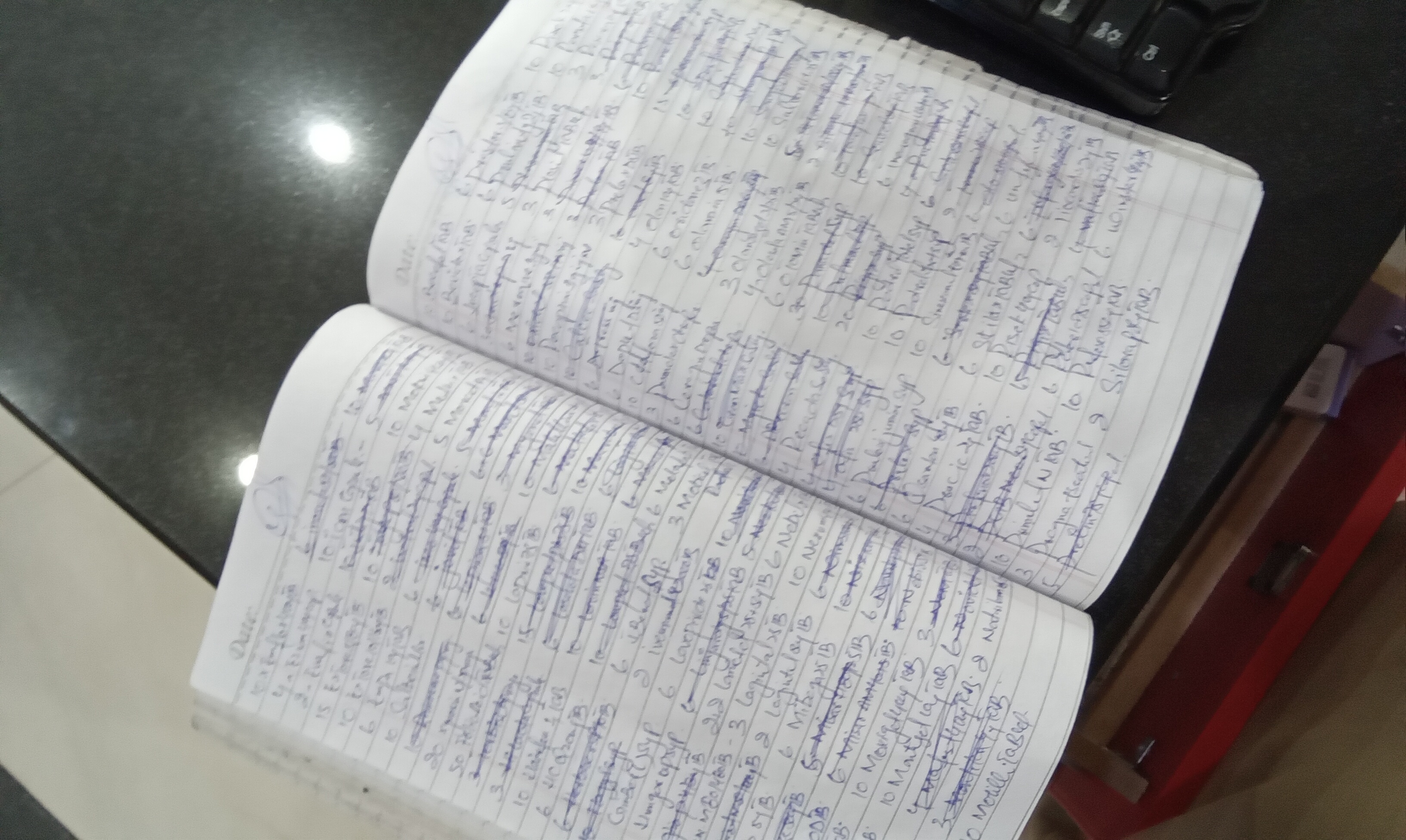 Any Important Documents