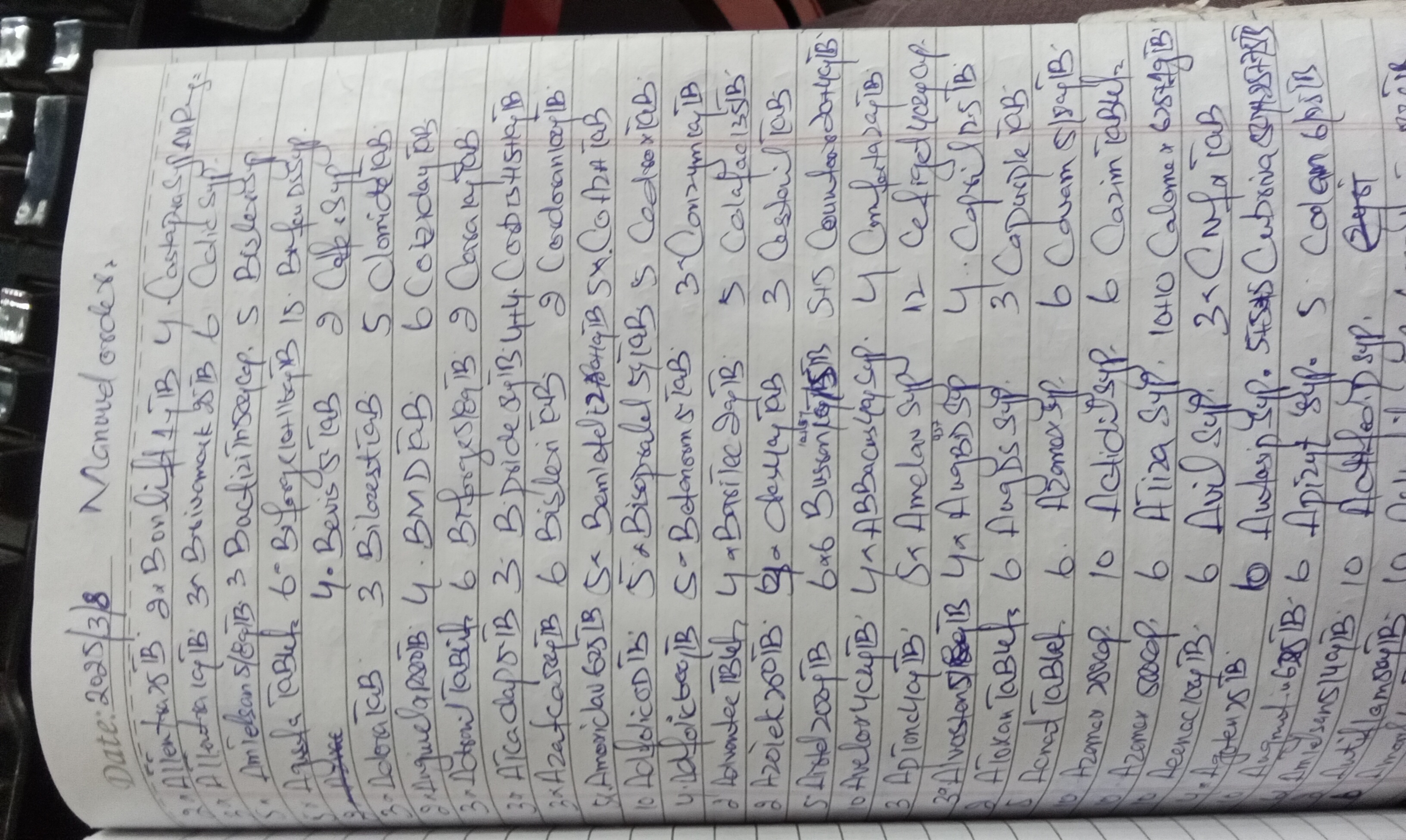 Any Important Documents