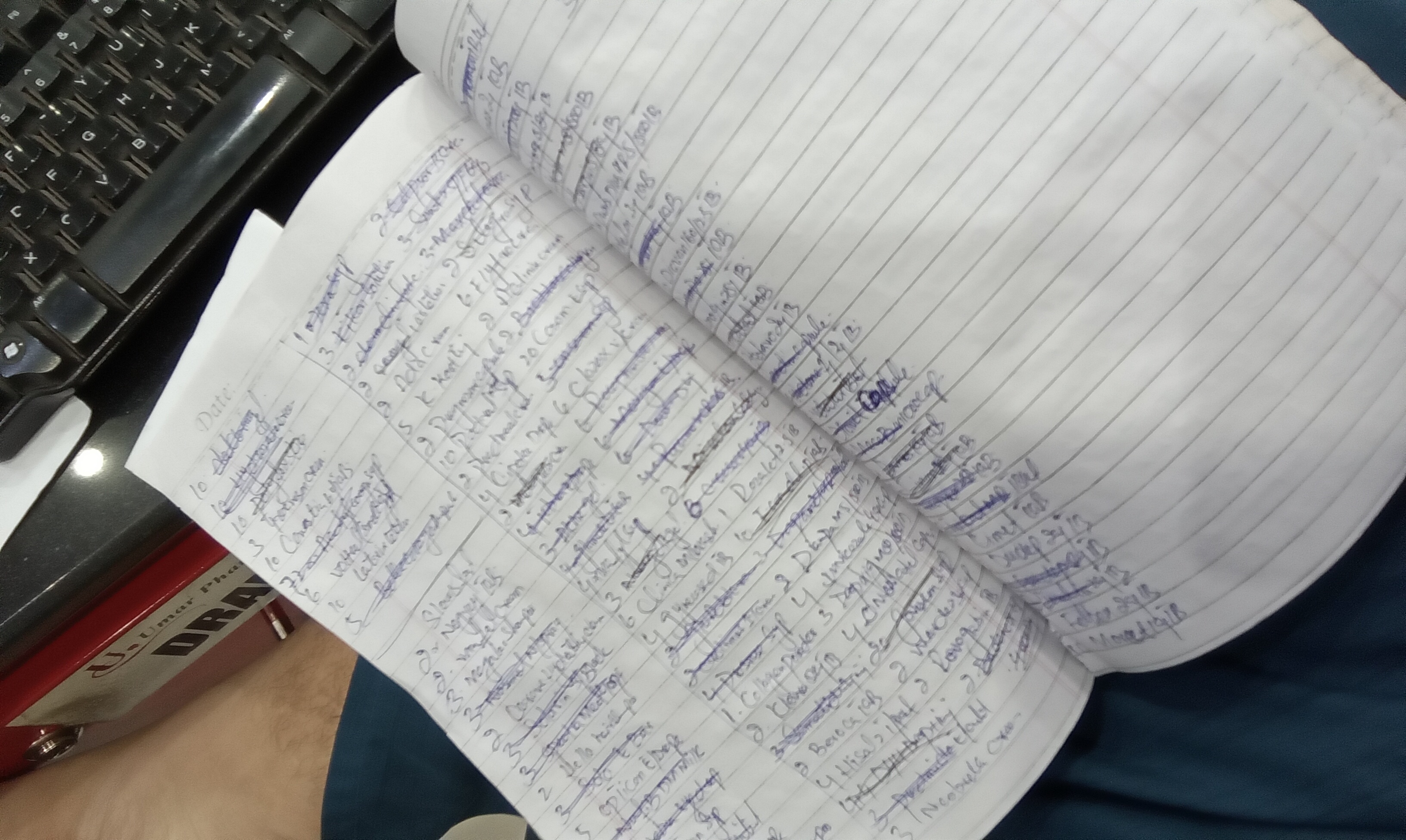 Any Important Documents