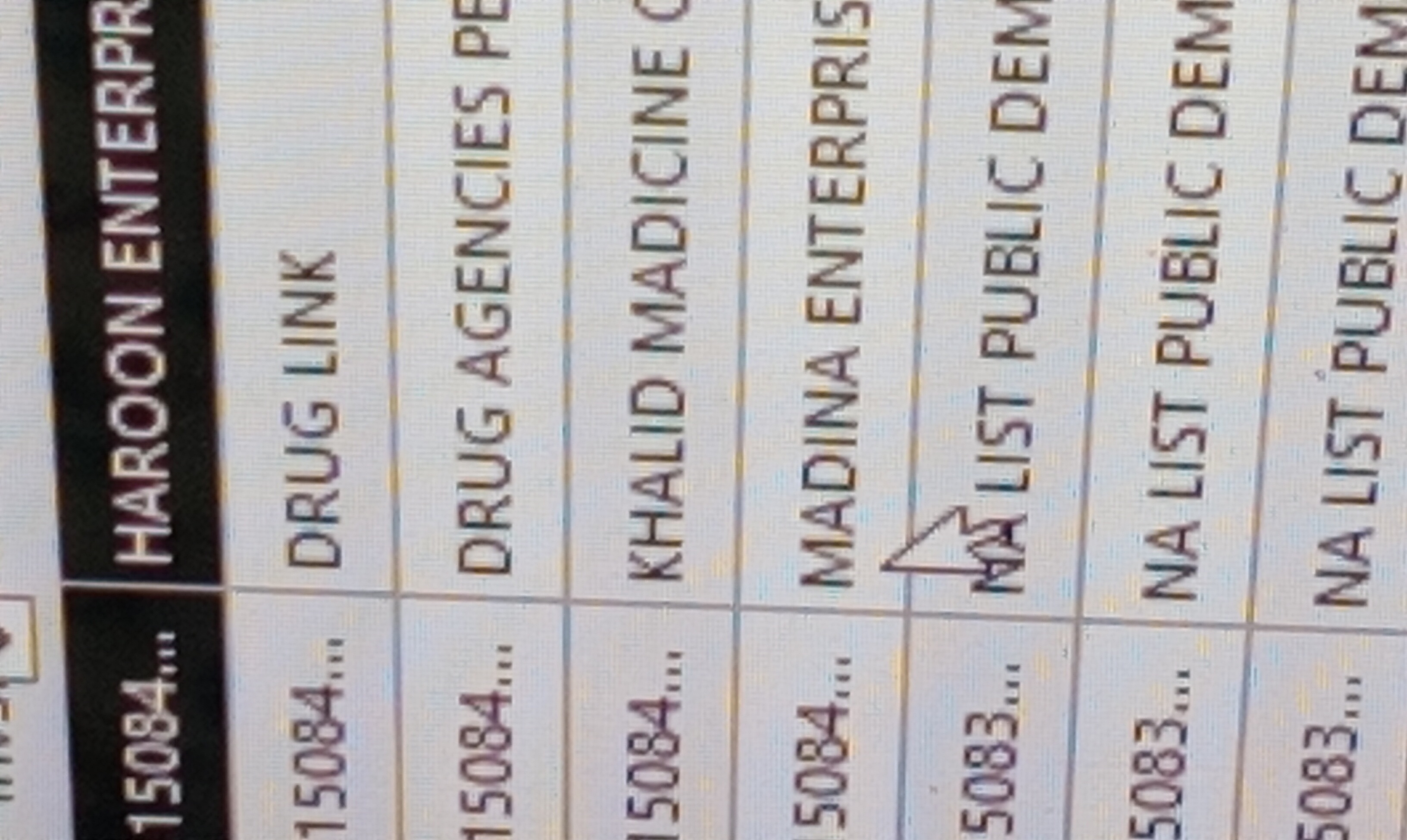 Any Important Documents