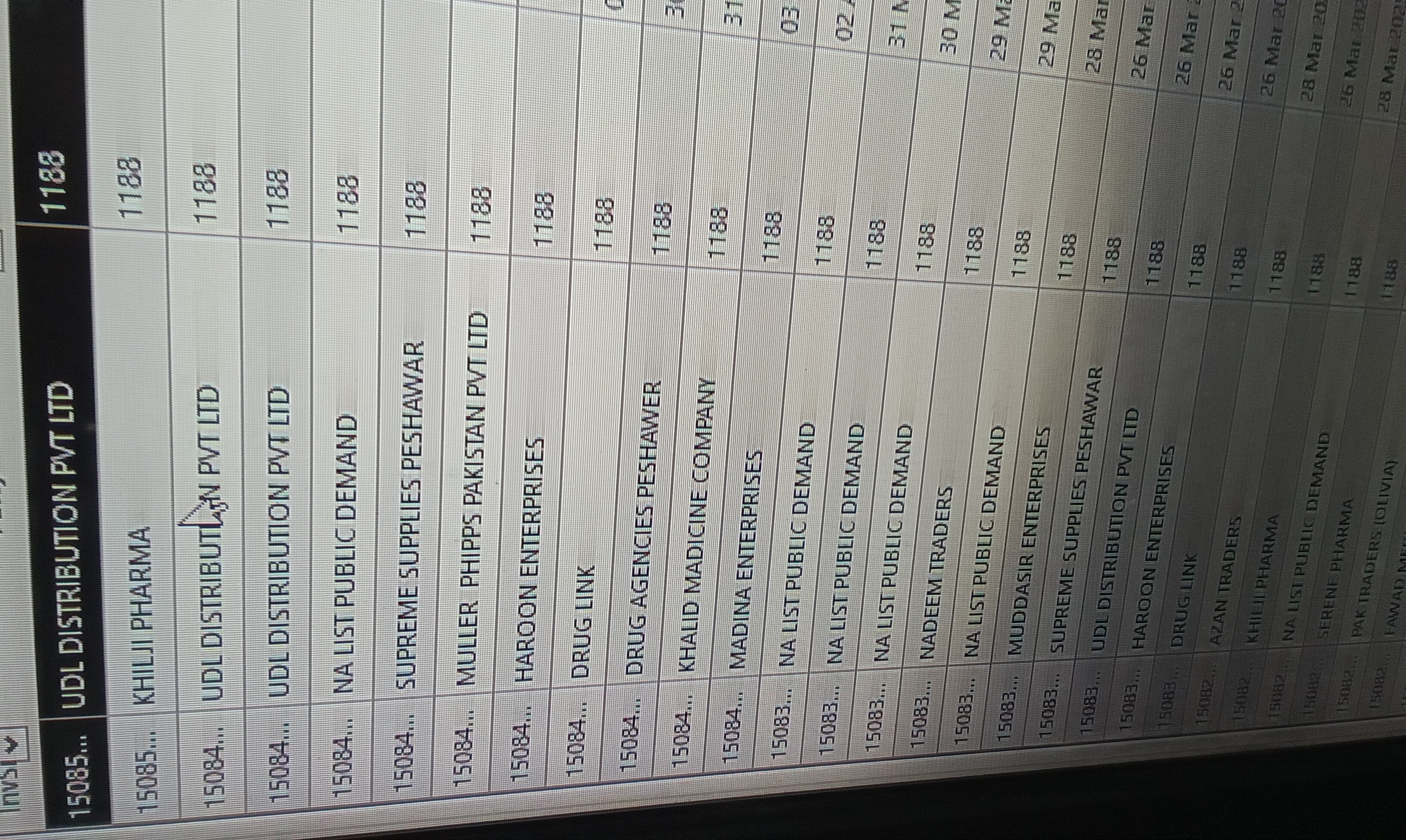 Any Important Documents