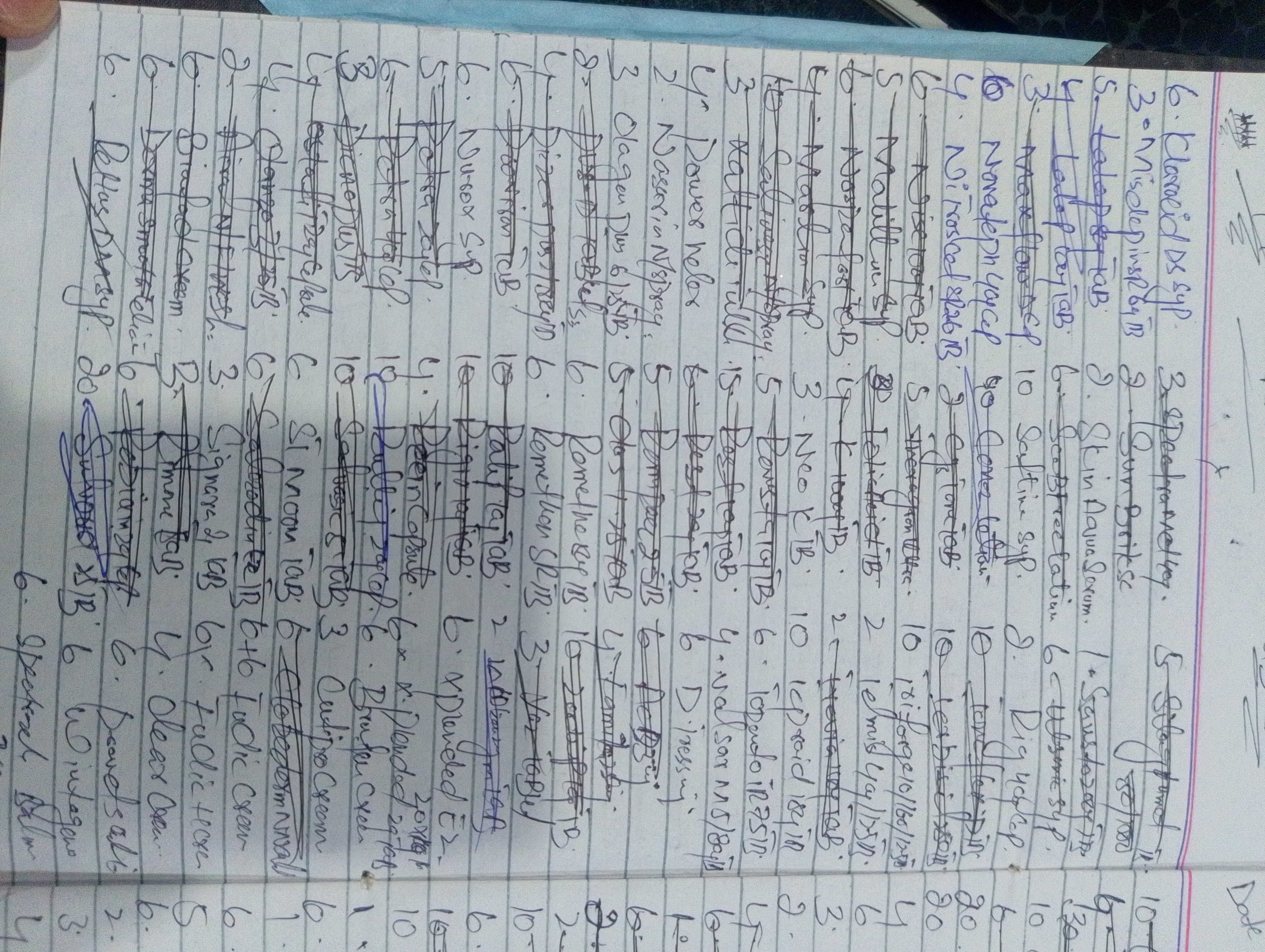 Any Important Documents