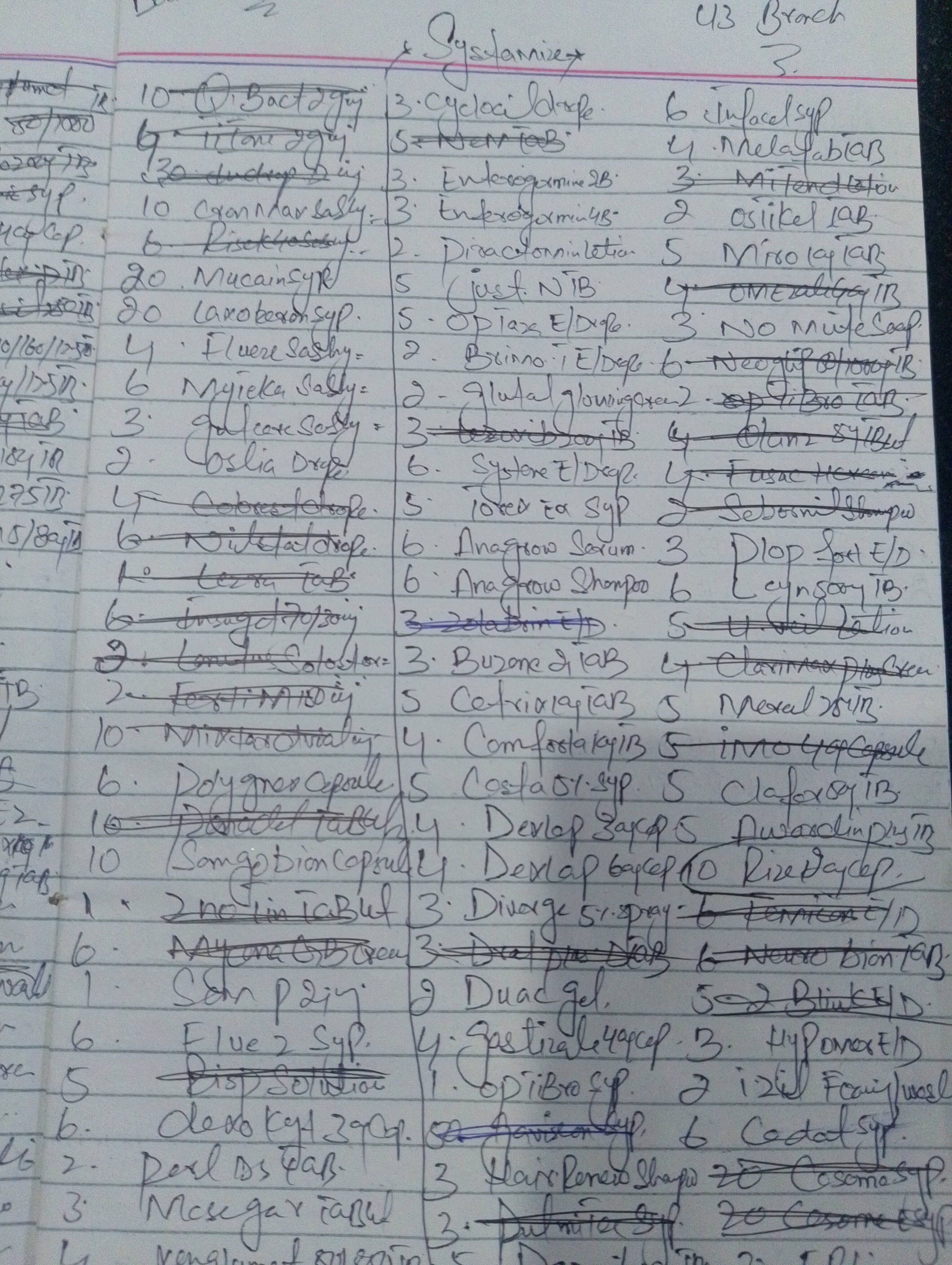 Any Important Documents