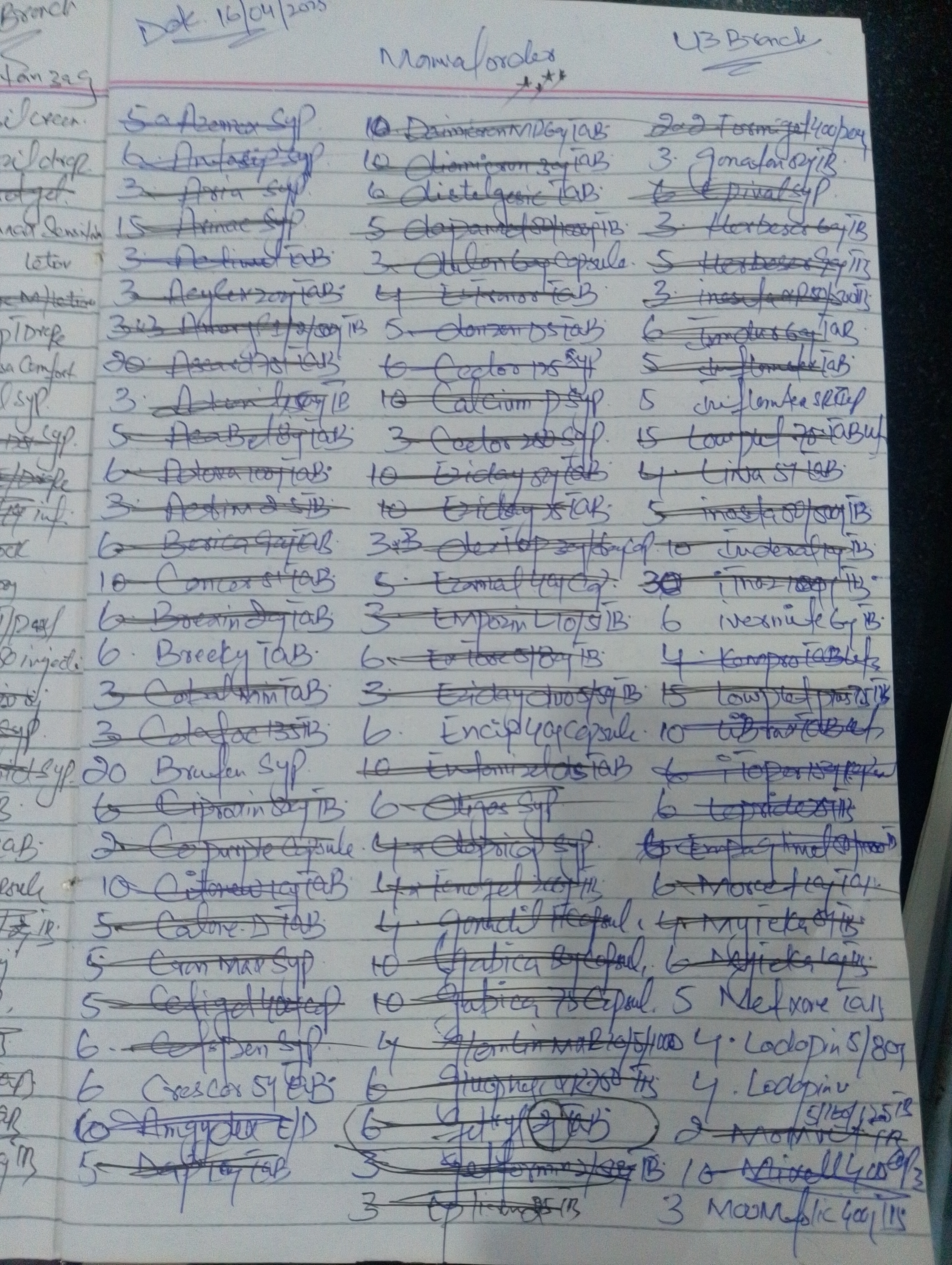 Any Important Documents