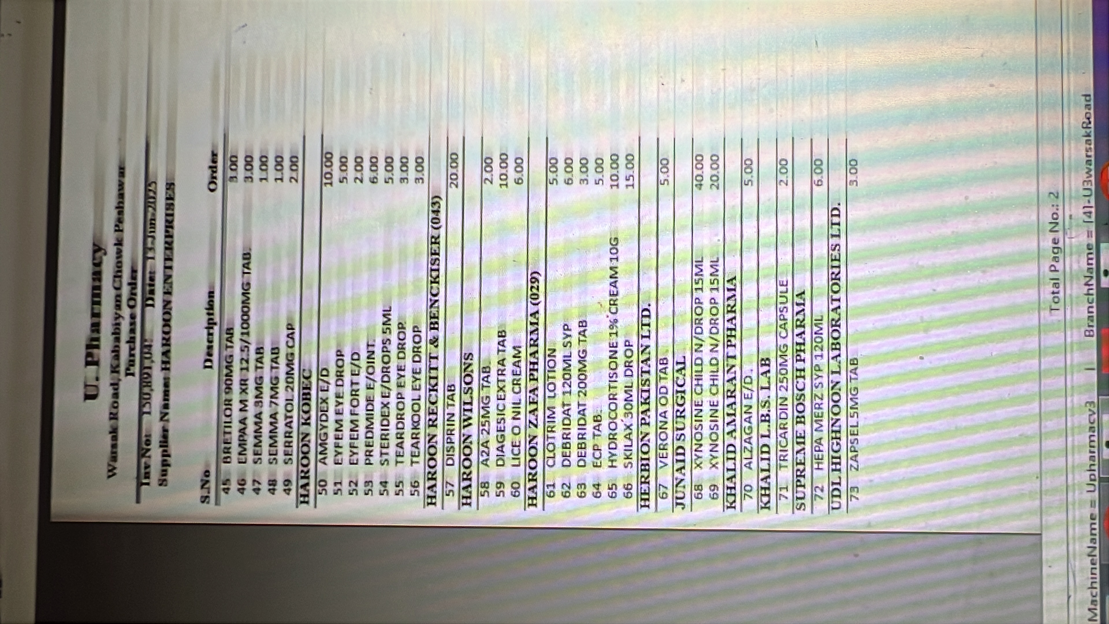 Any Important Documents