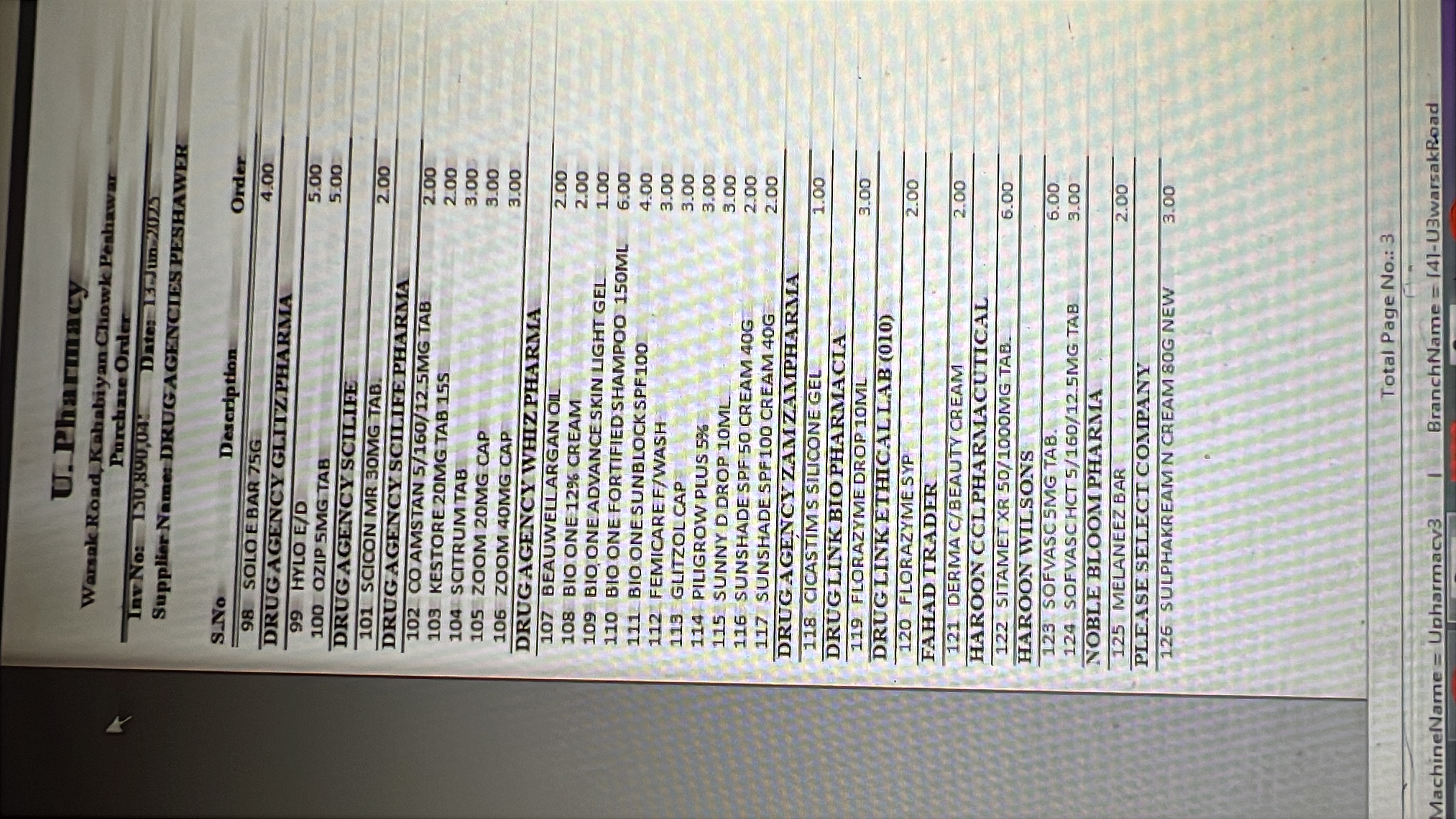 Any Important Documents