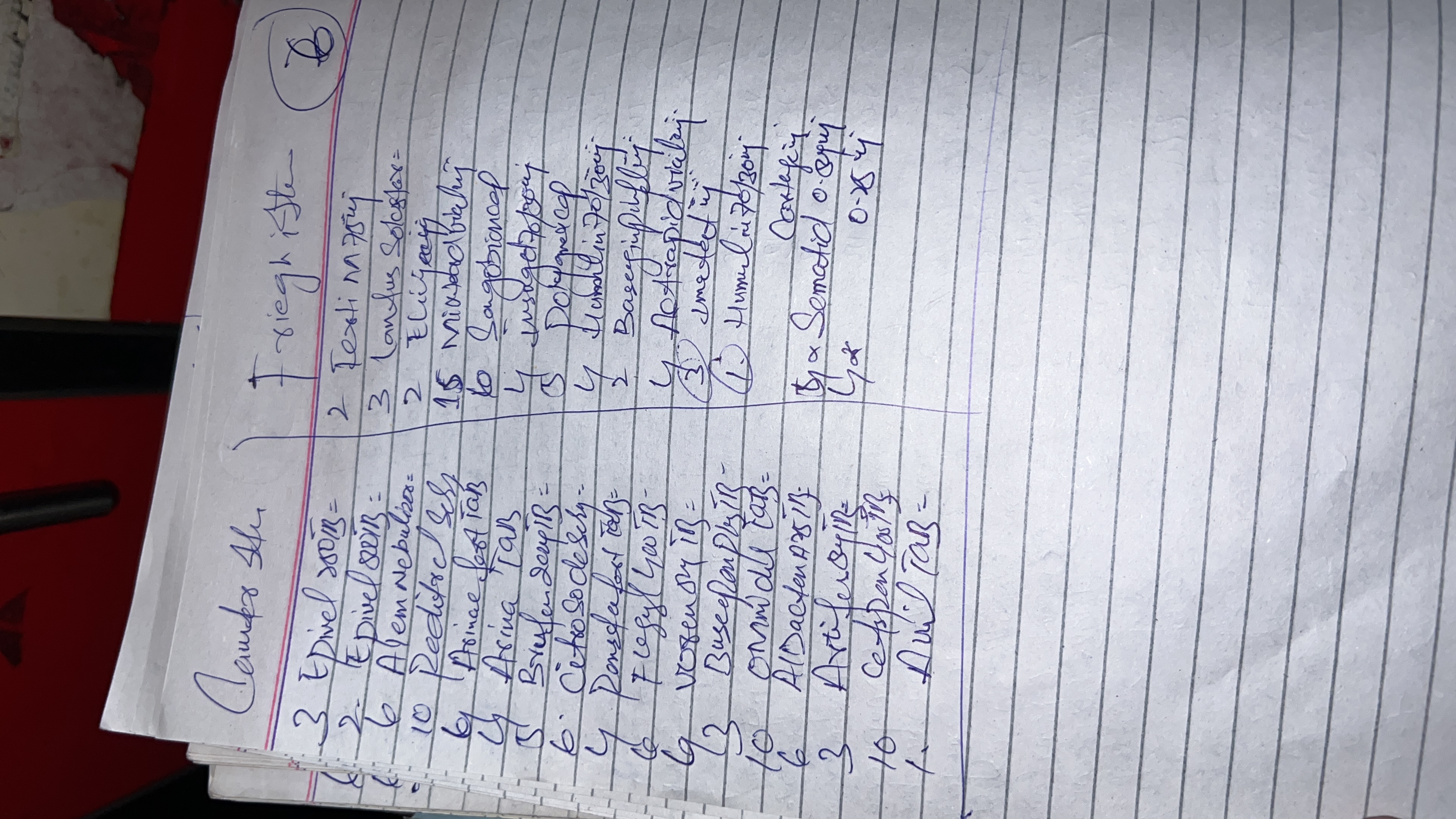 Any Important Documents