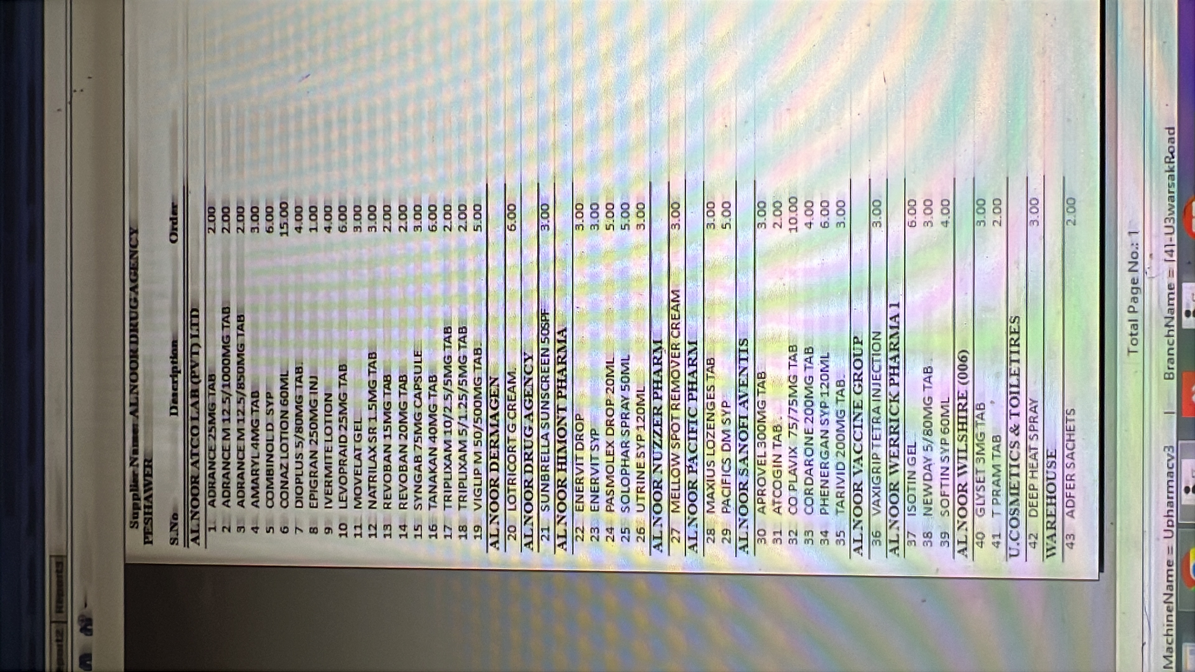 Any Important Documents