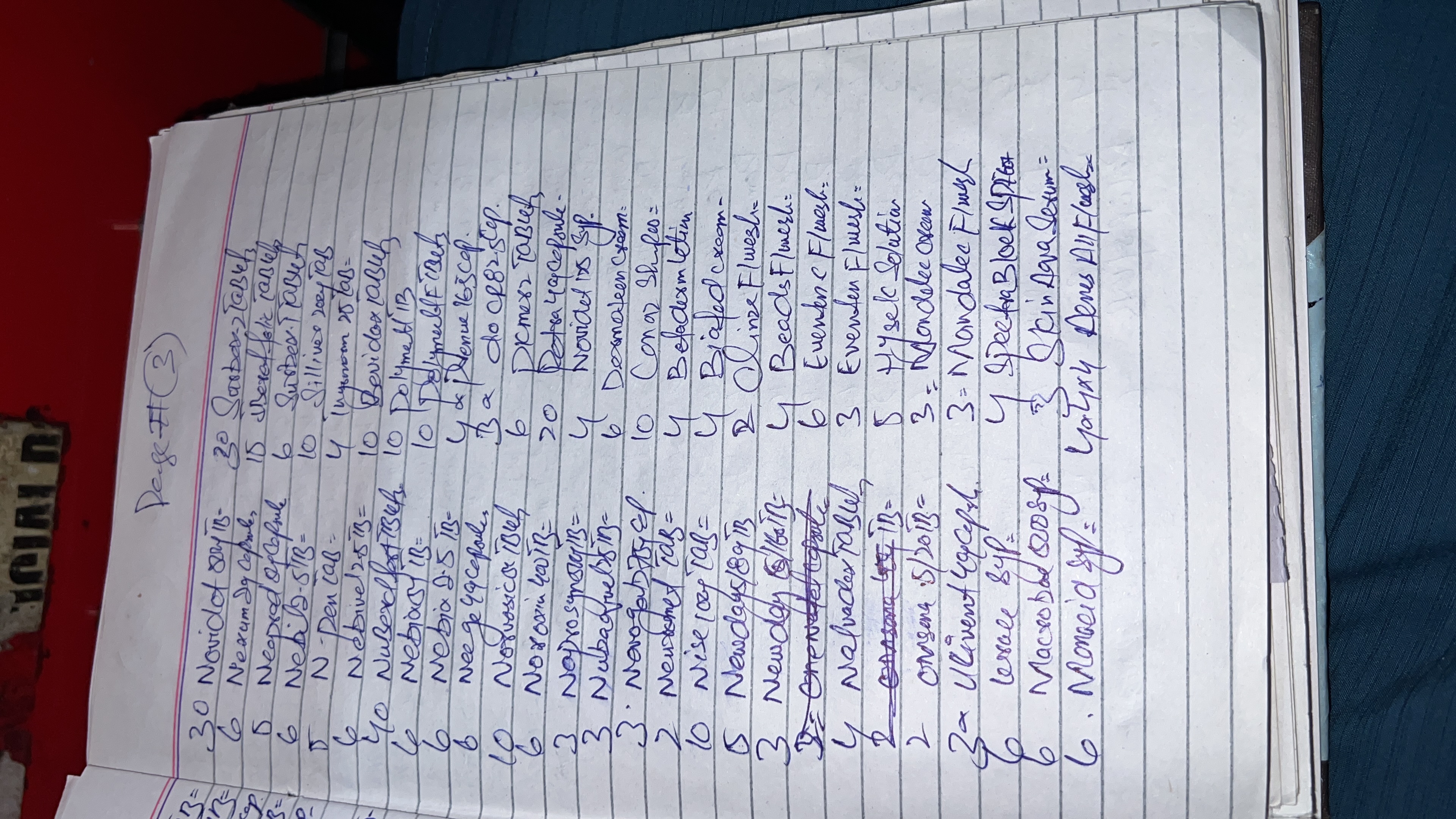 Any Important Documents