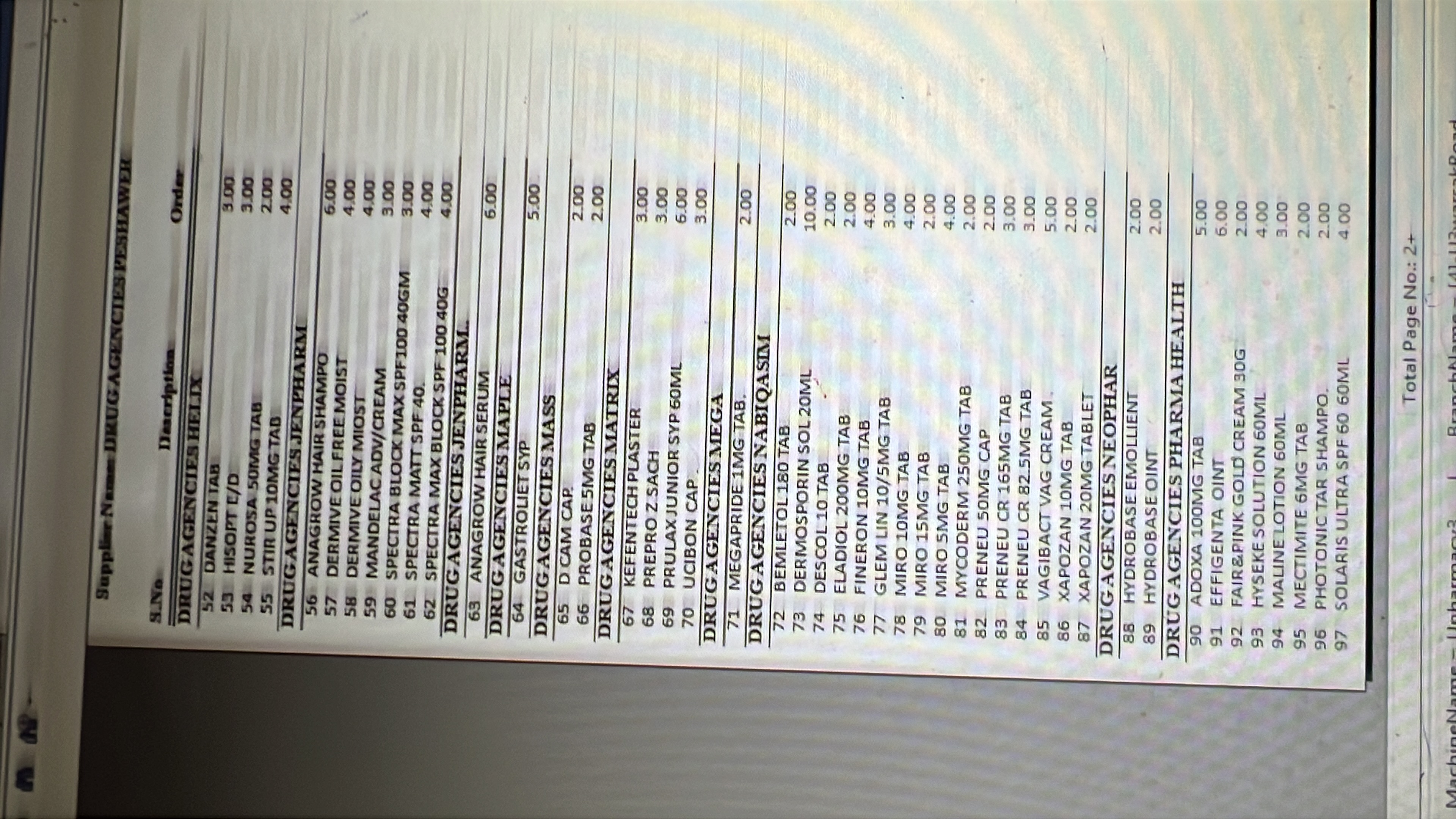 Any Important Documents