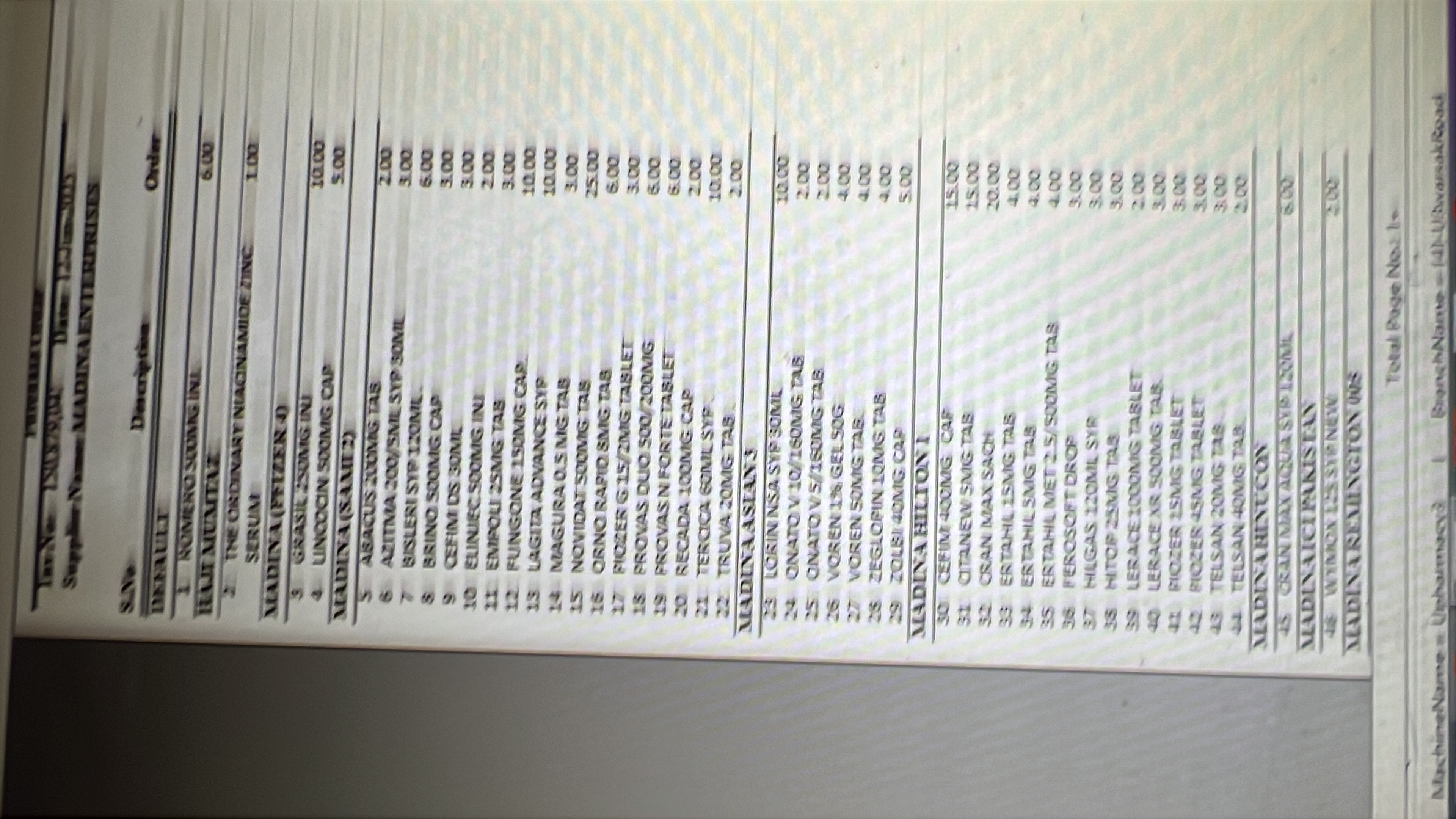 Any Important Documents