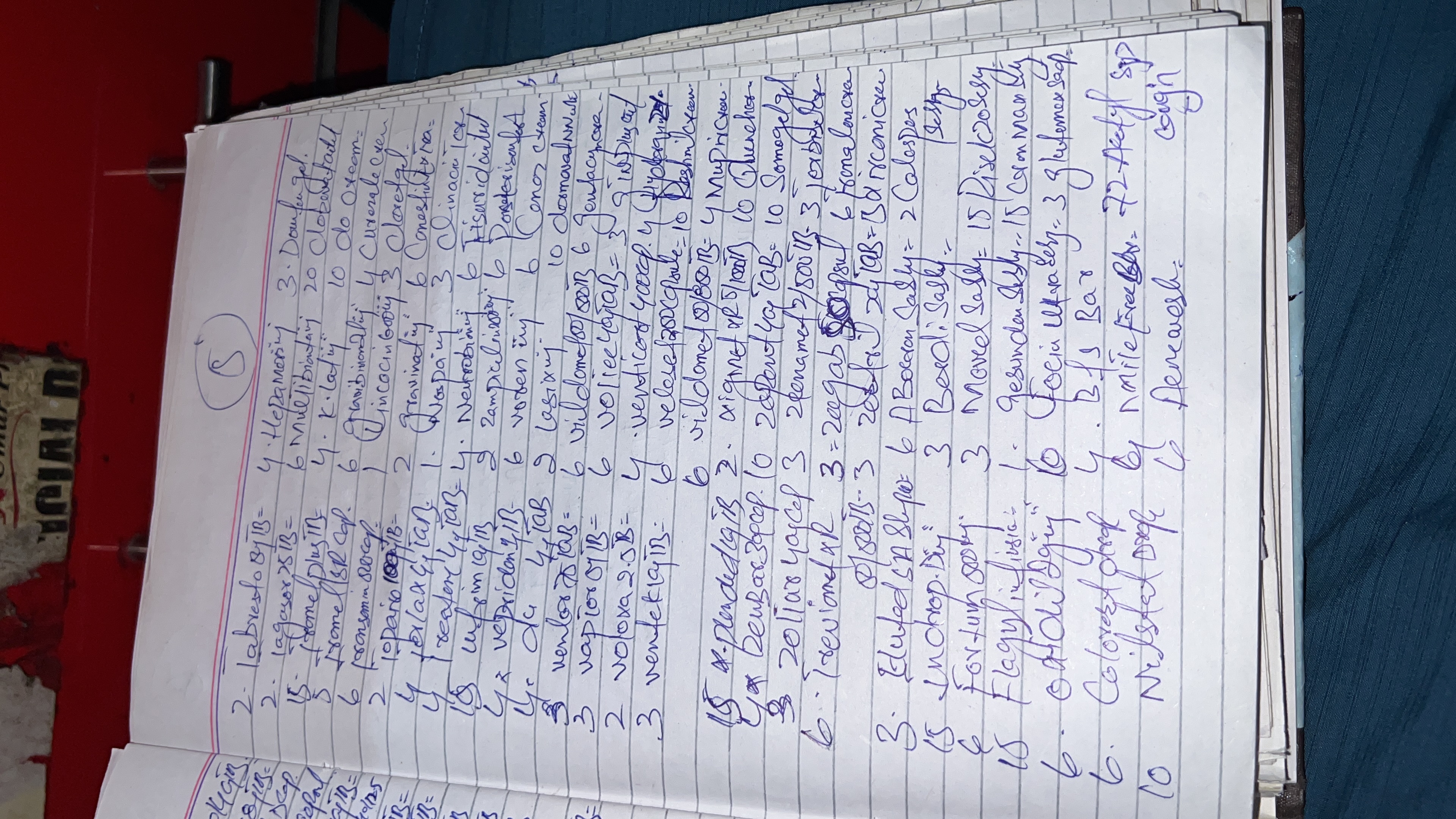 Any Important Documents