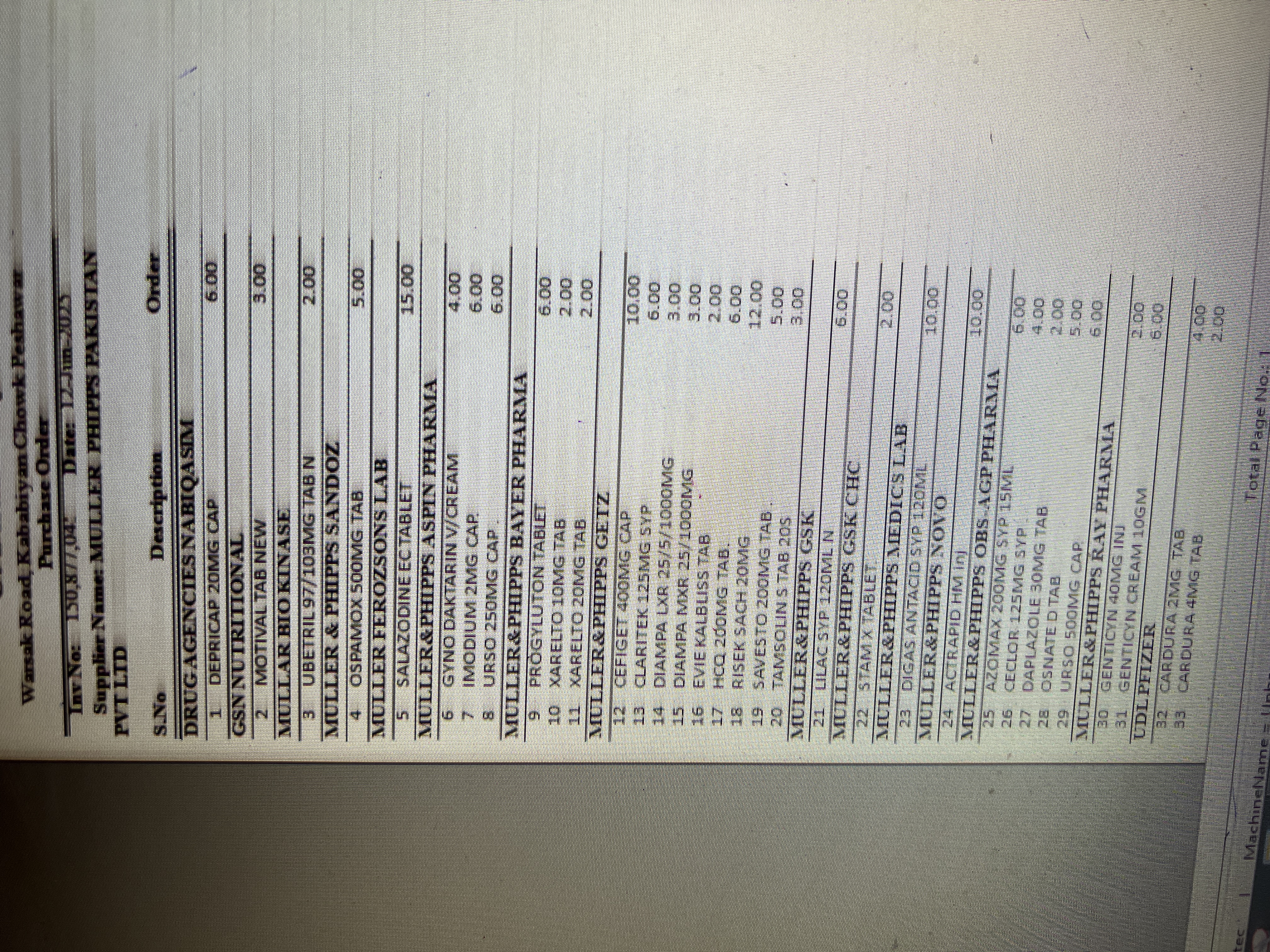 Any Important Documents