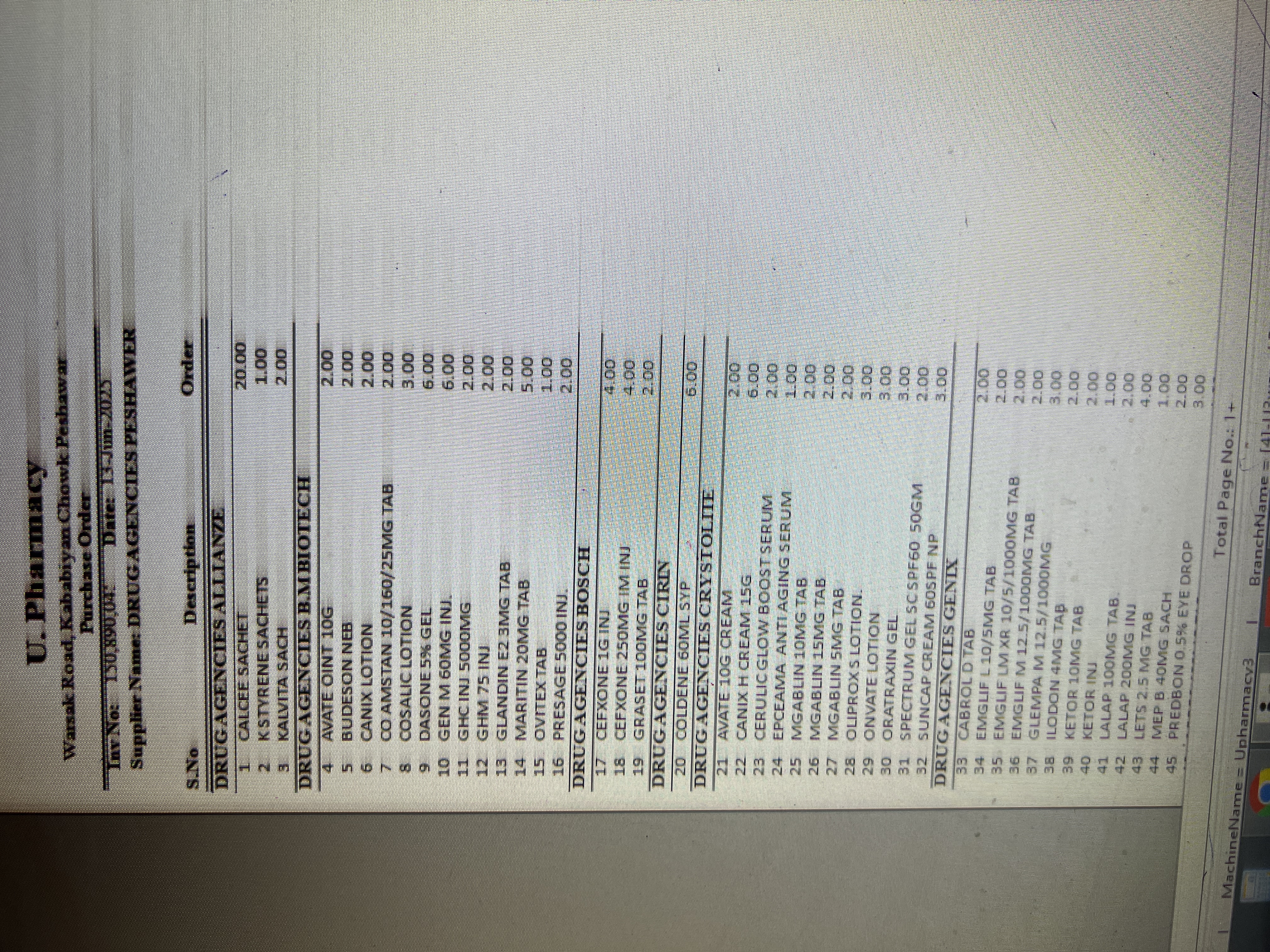 Any Important Documents