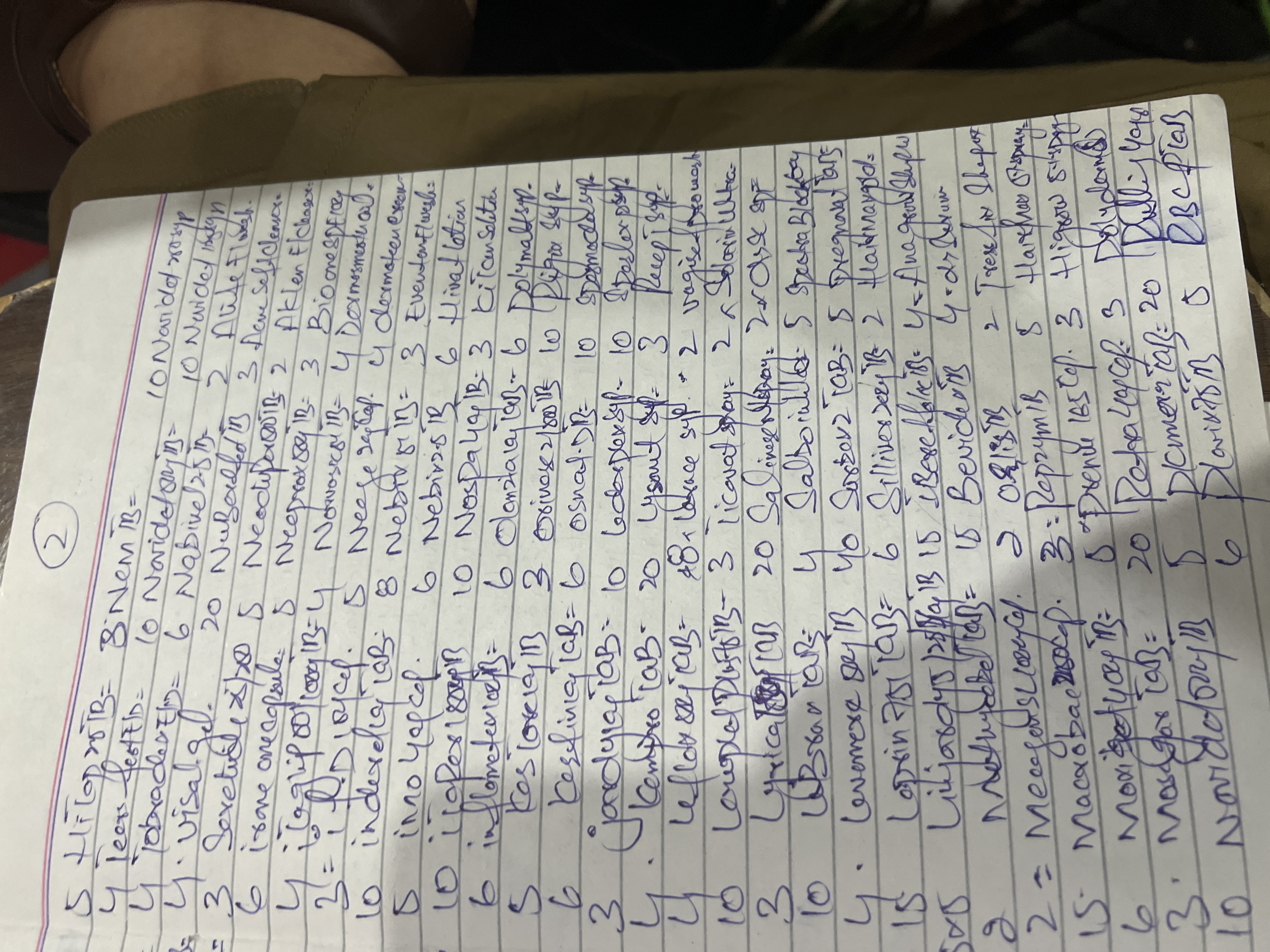 Any Important Documents