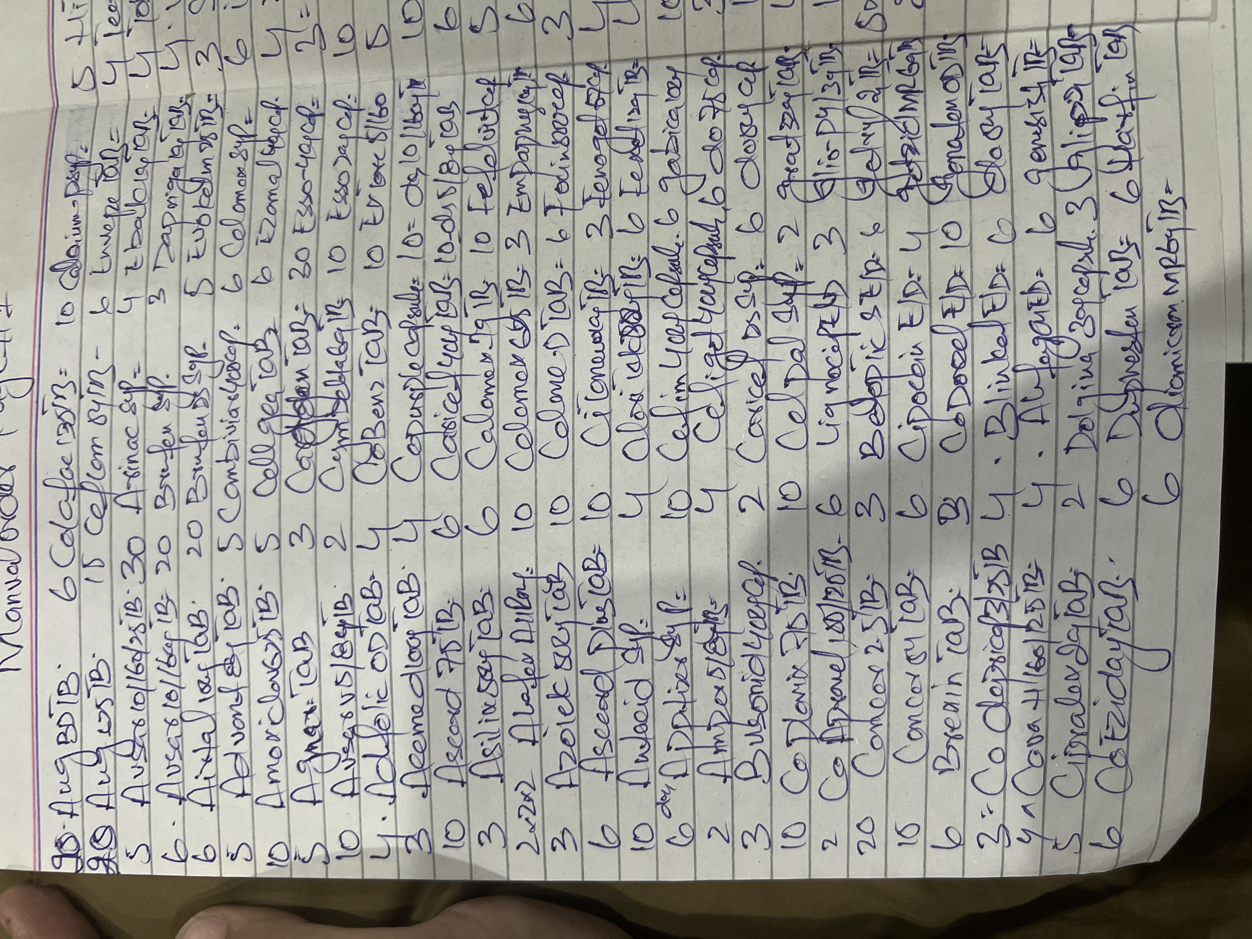 Any Important Documents