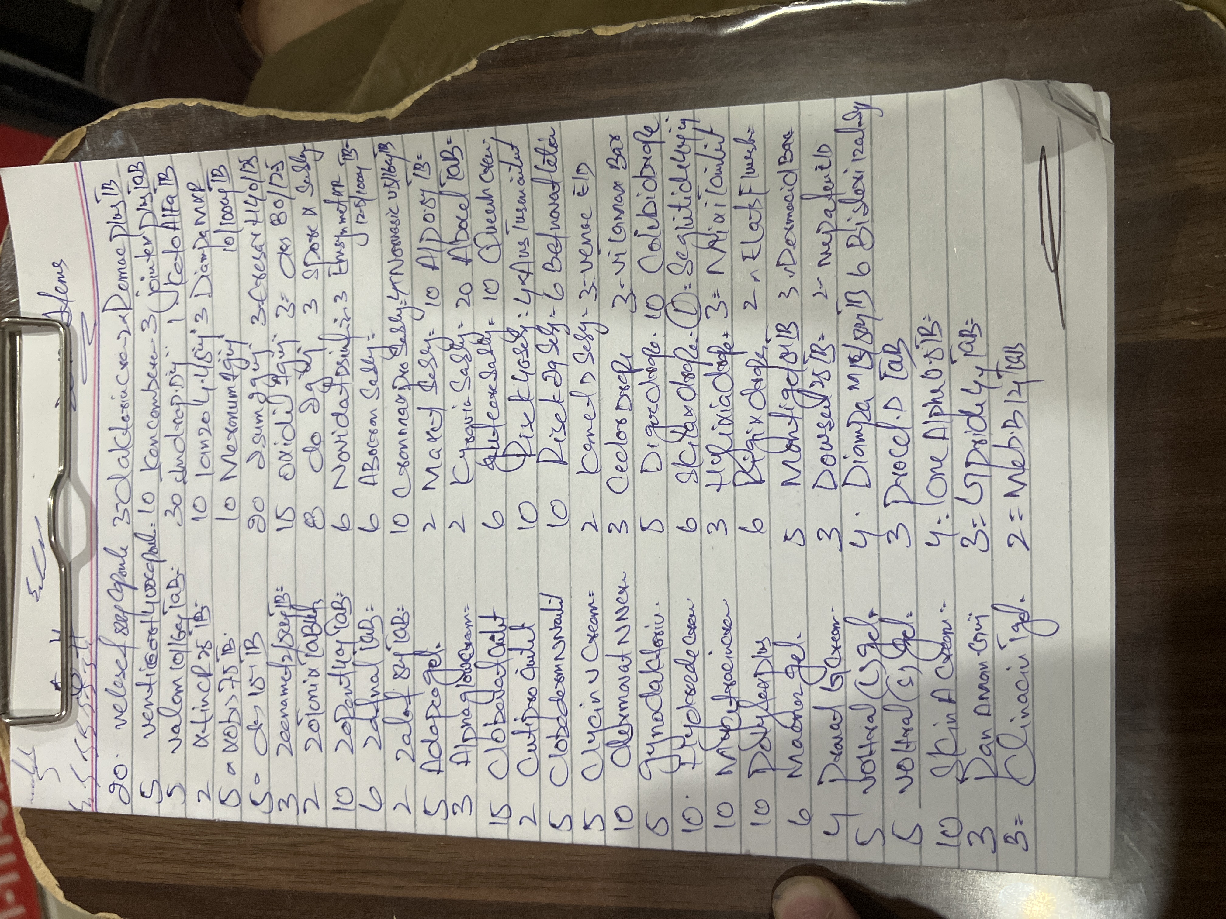 Any Important Documents