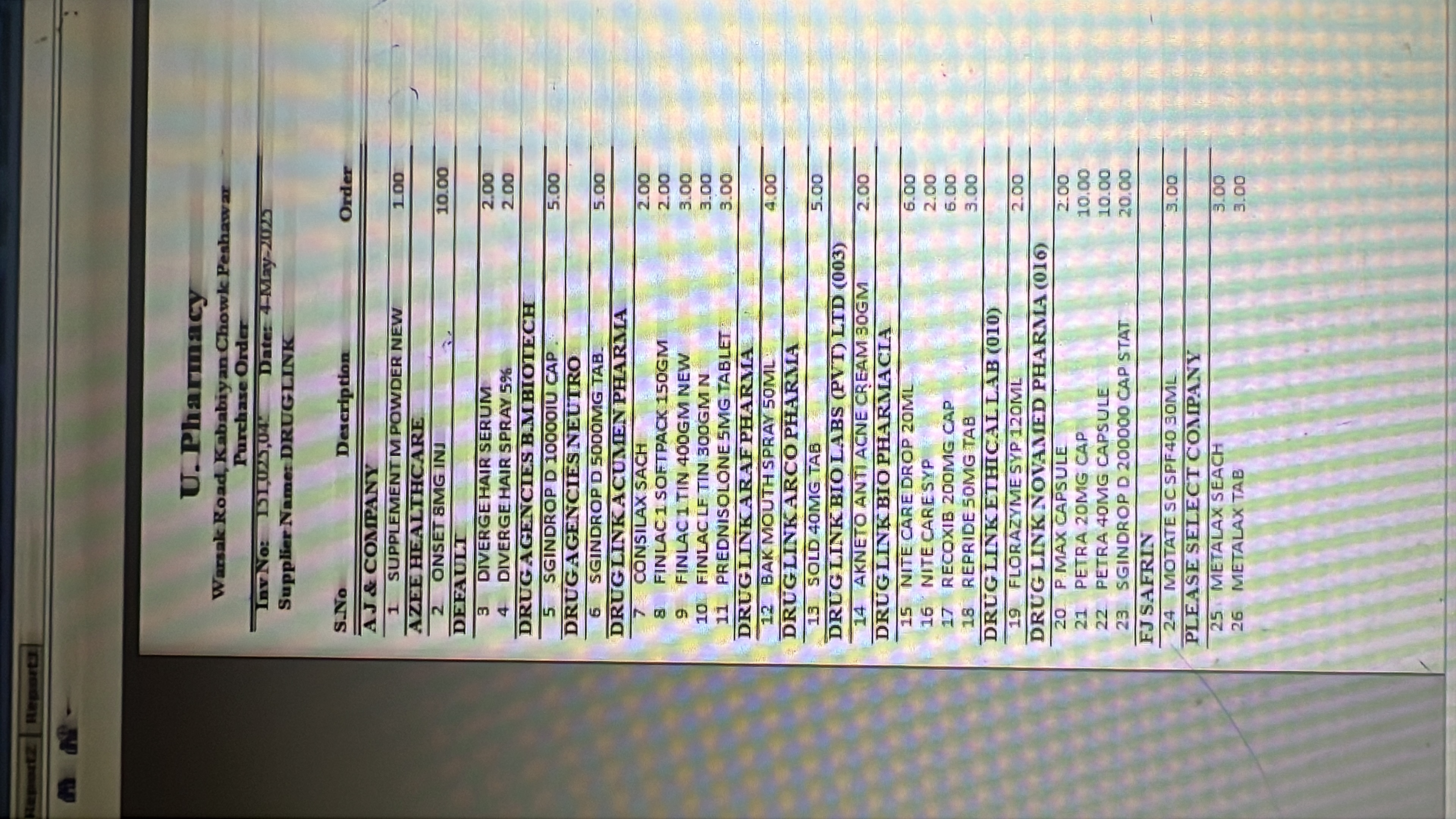 Any Important Documents