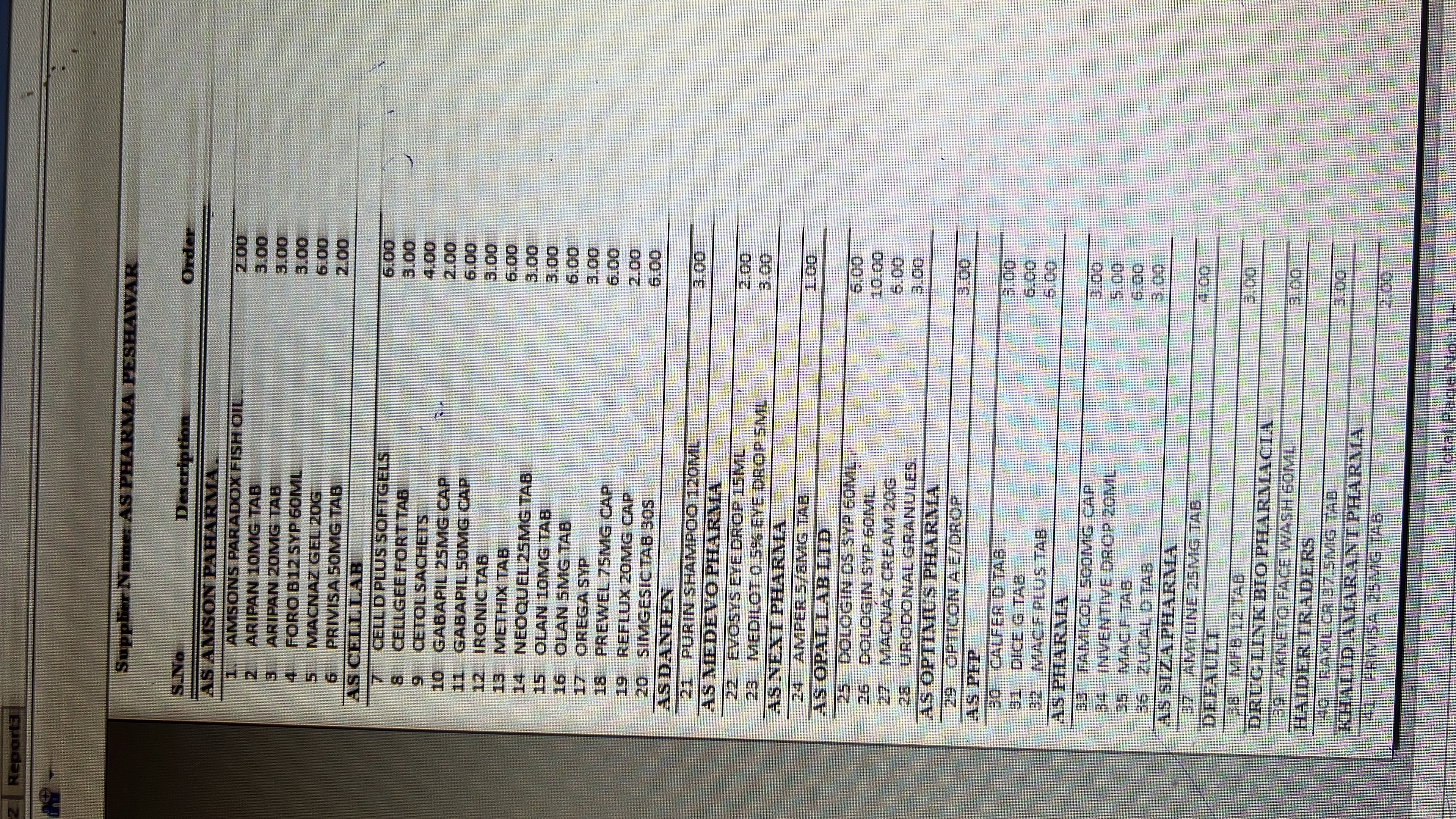 Any Important Documents