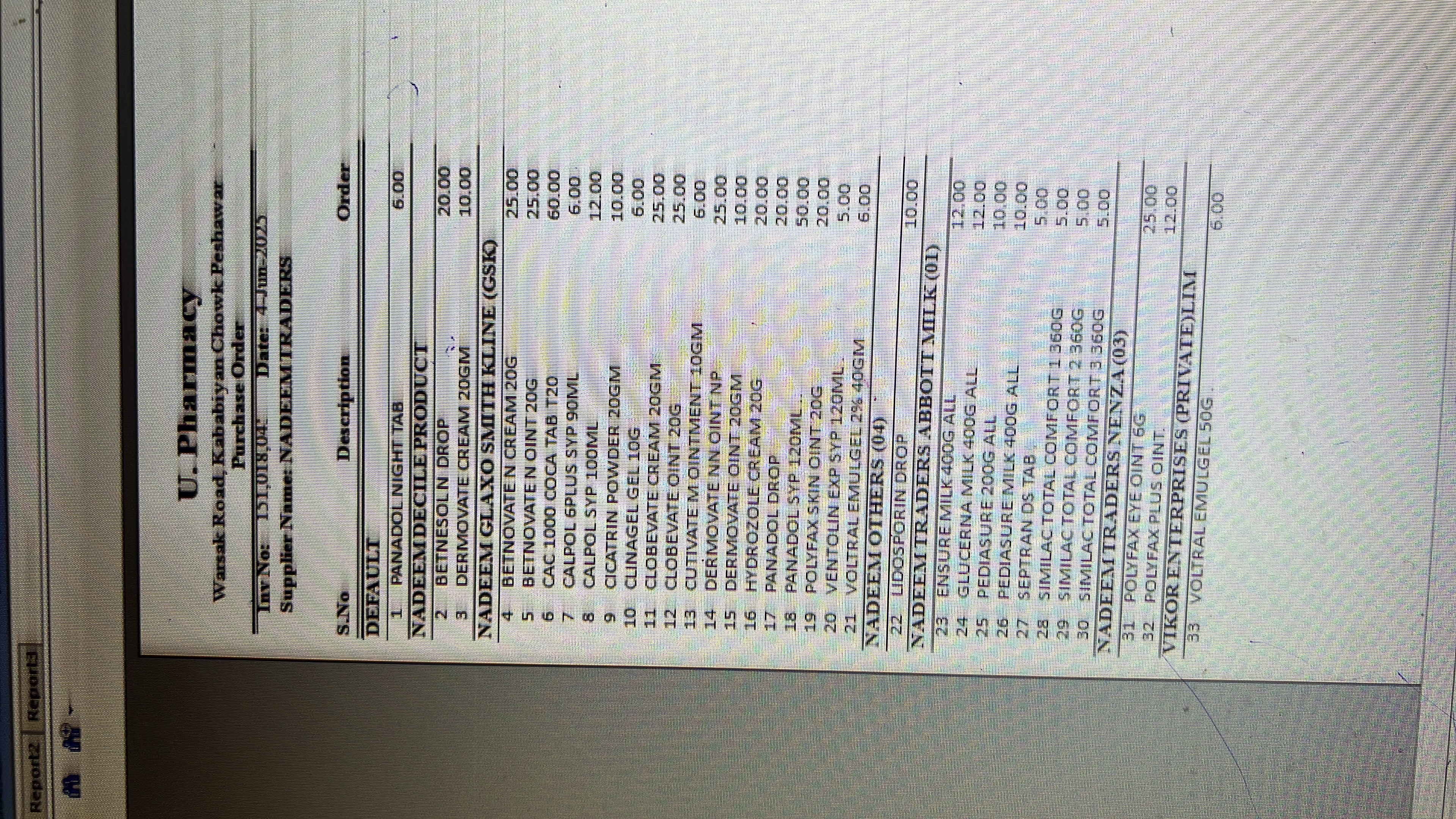 Any Important Documents