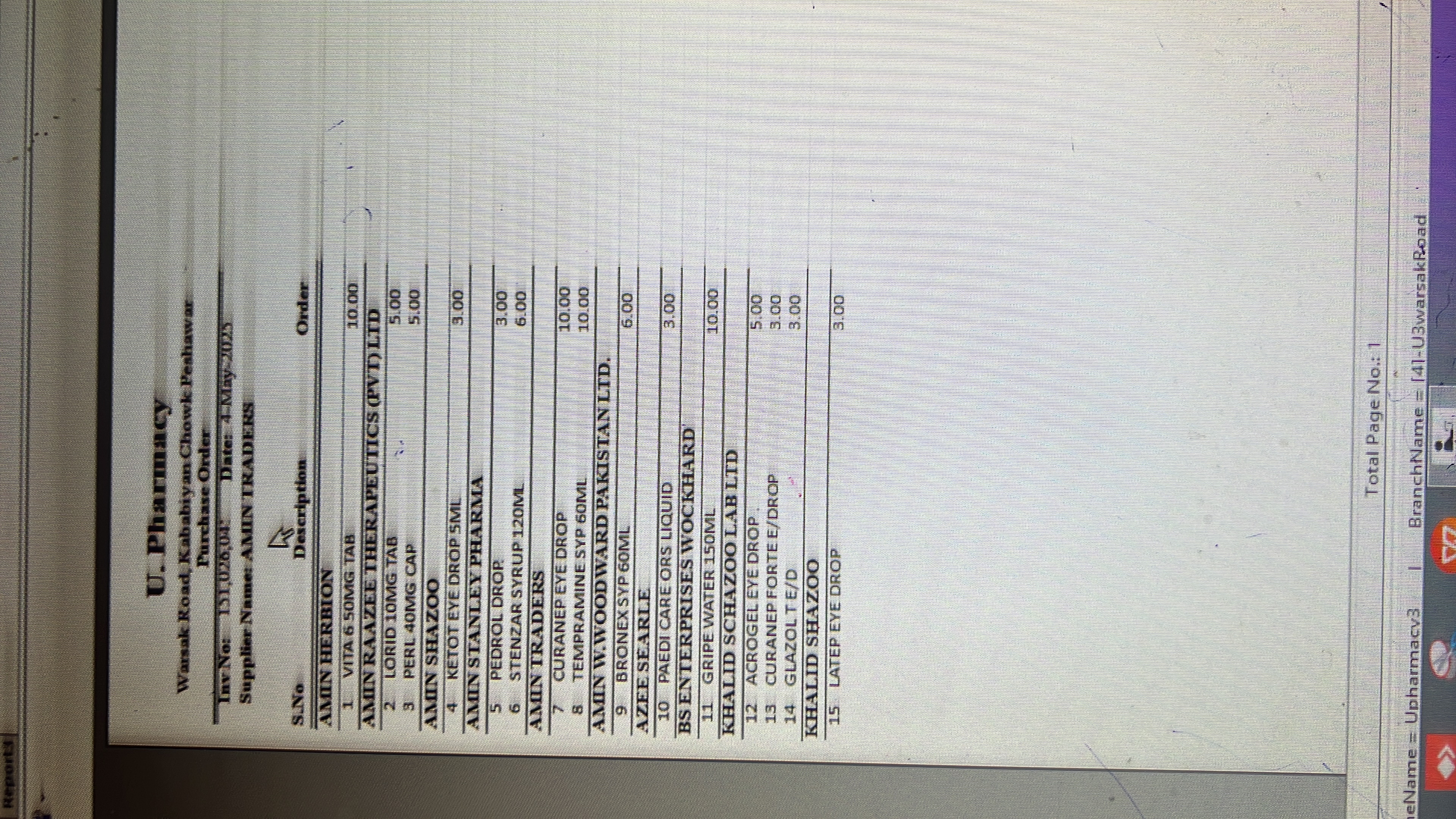 Any Important Documents