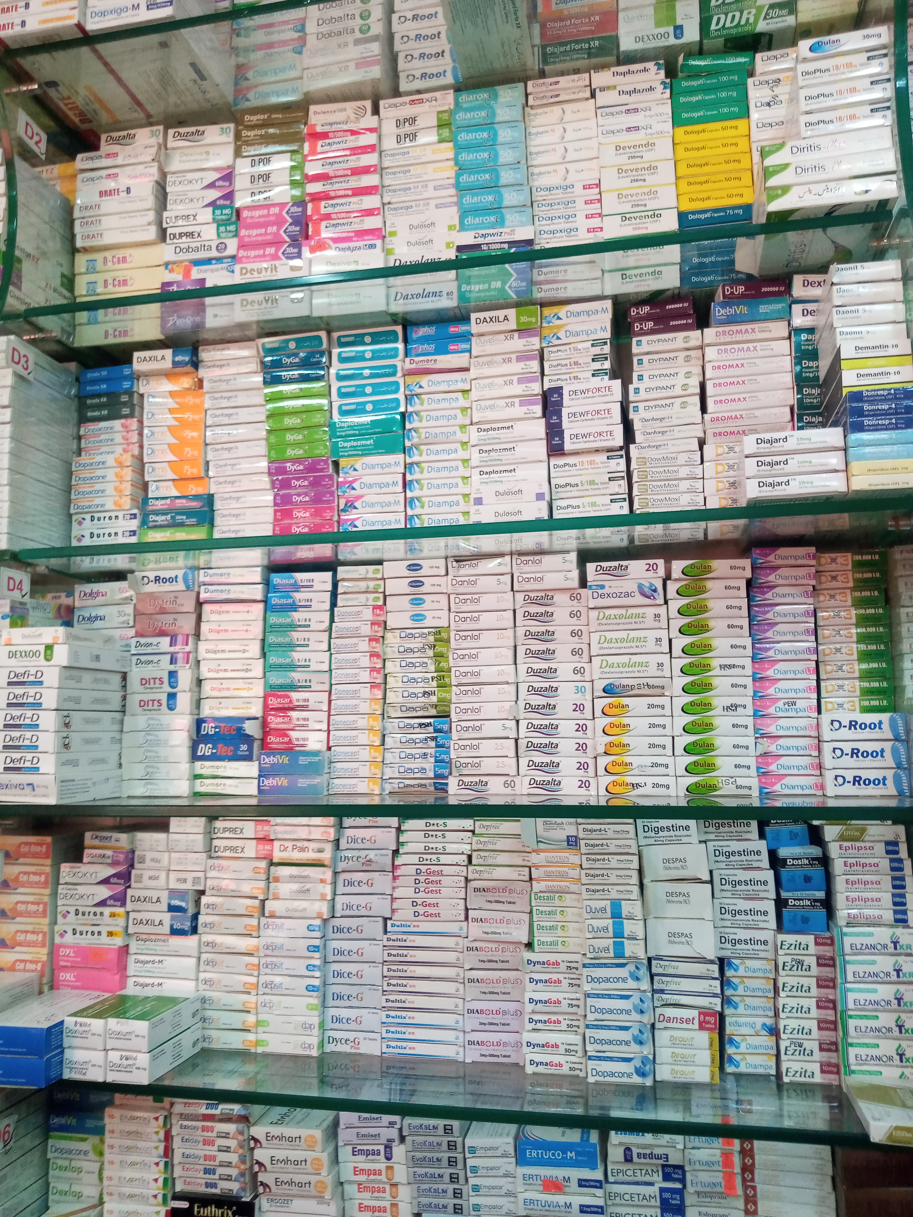 Any Important Documents