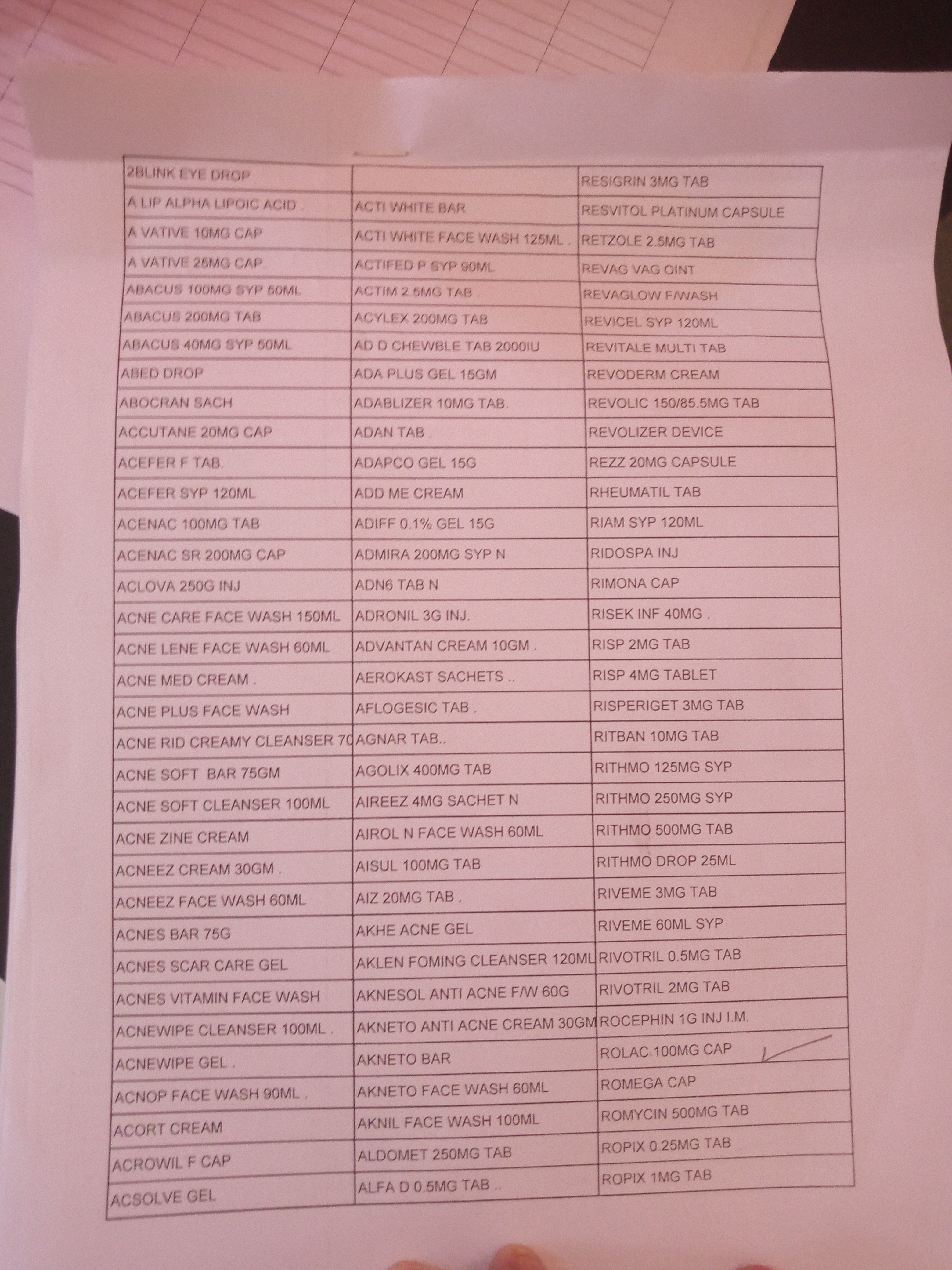 Any Important Documents