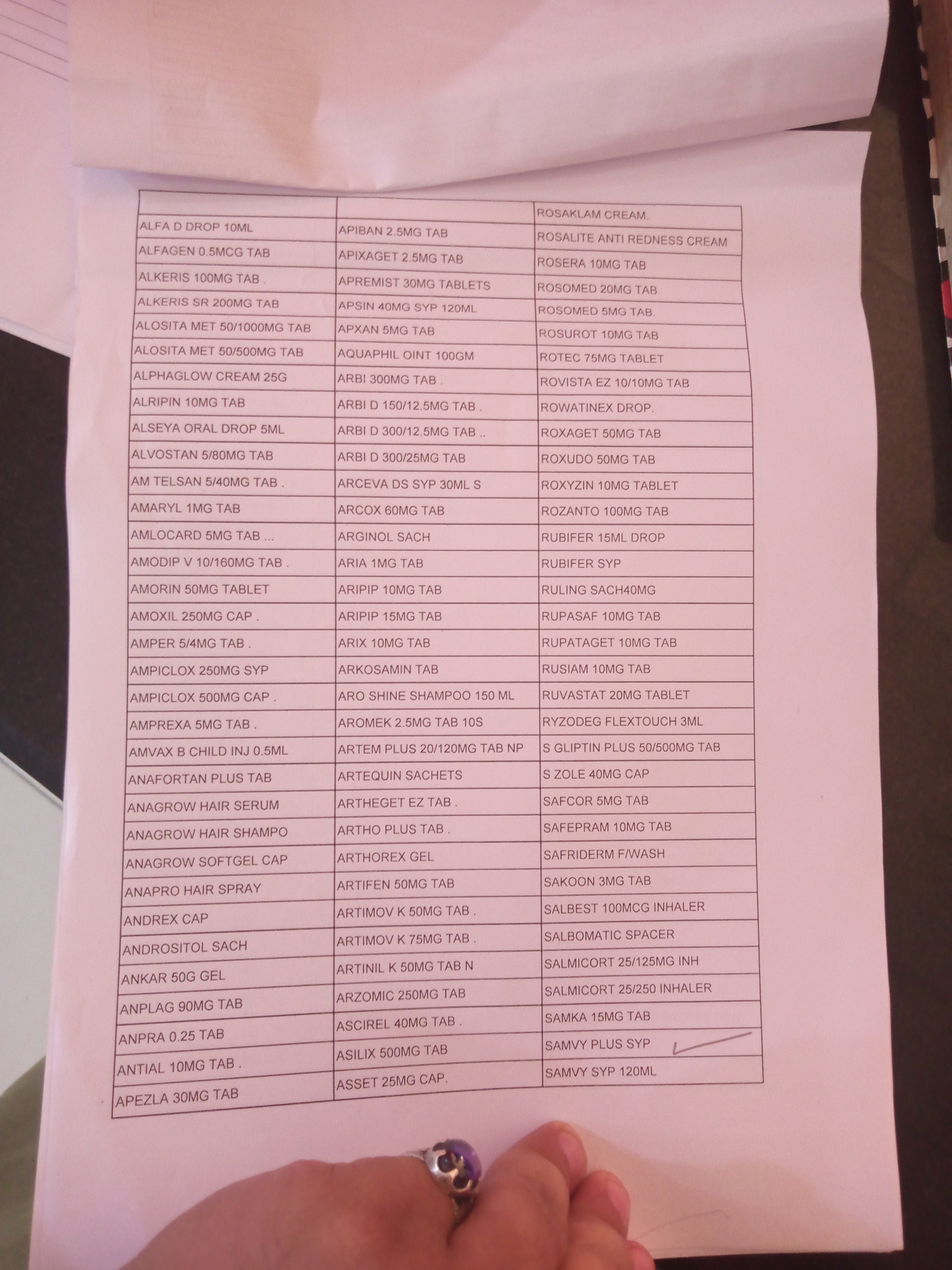 Any Important Documents