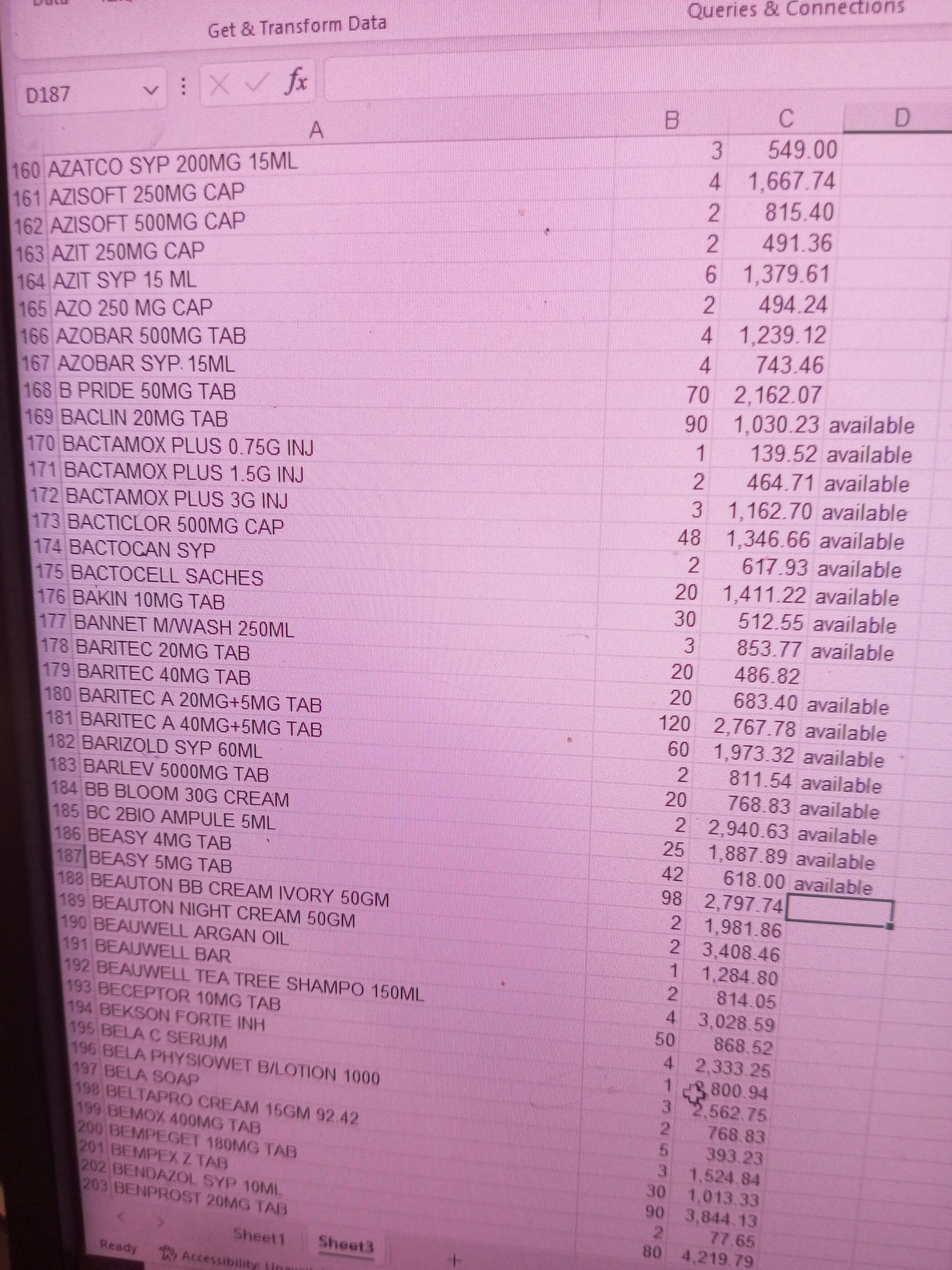 Any Important Documents