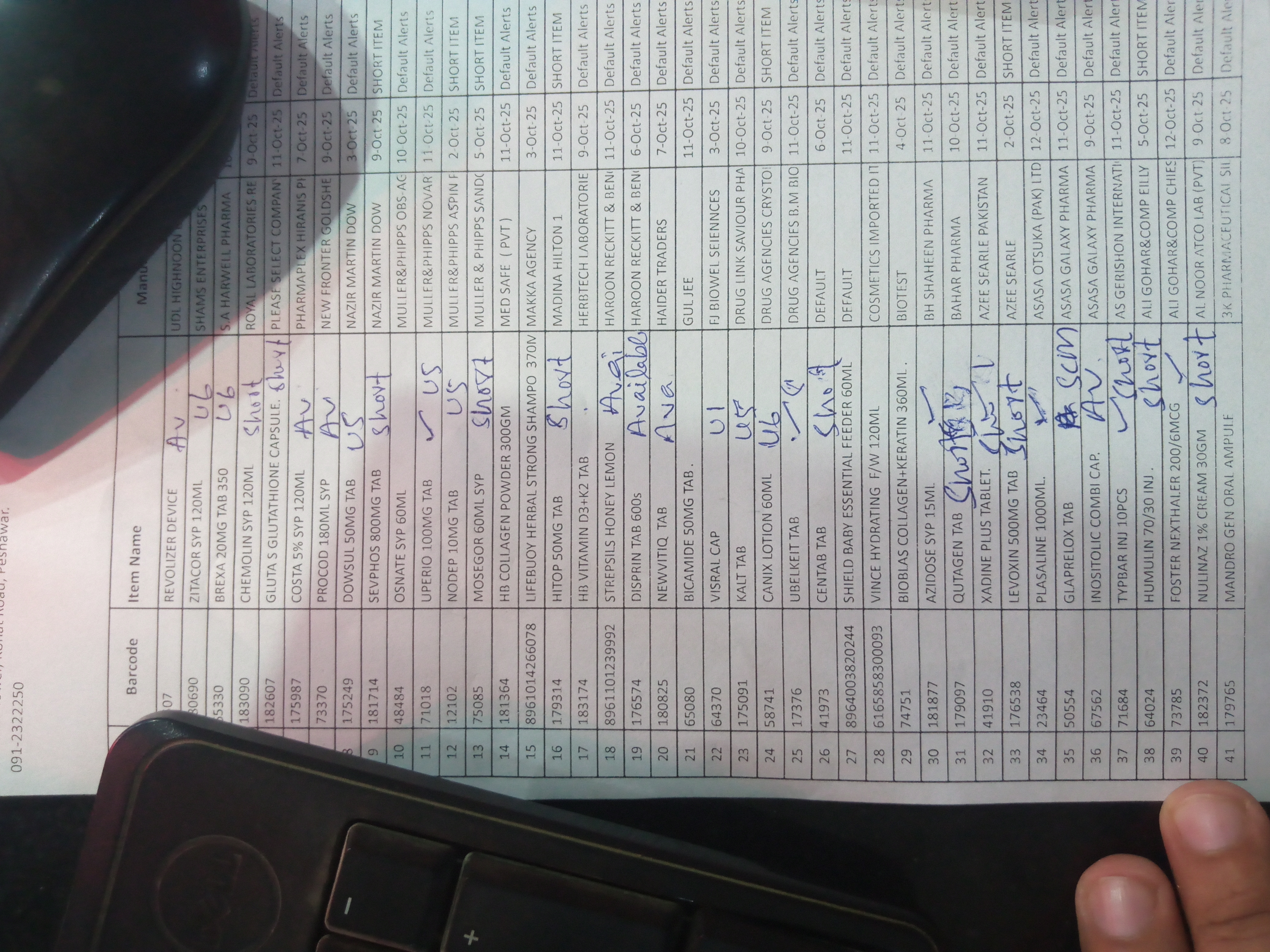 Any Important Documents