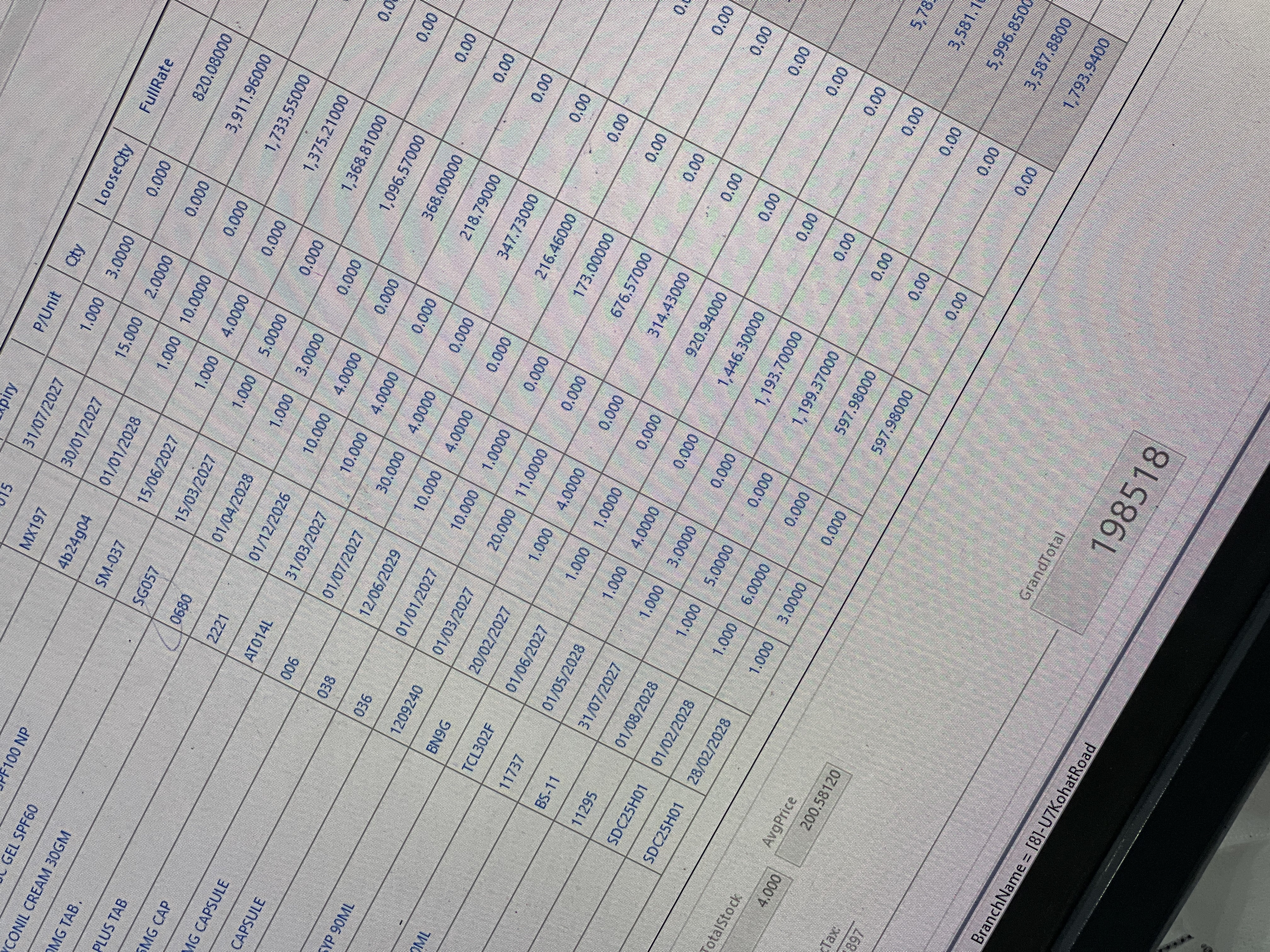 Any Important Documents