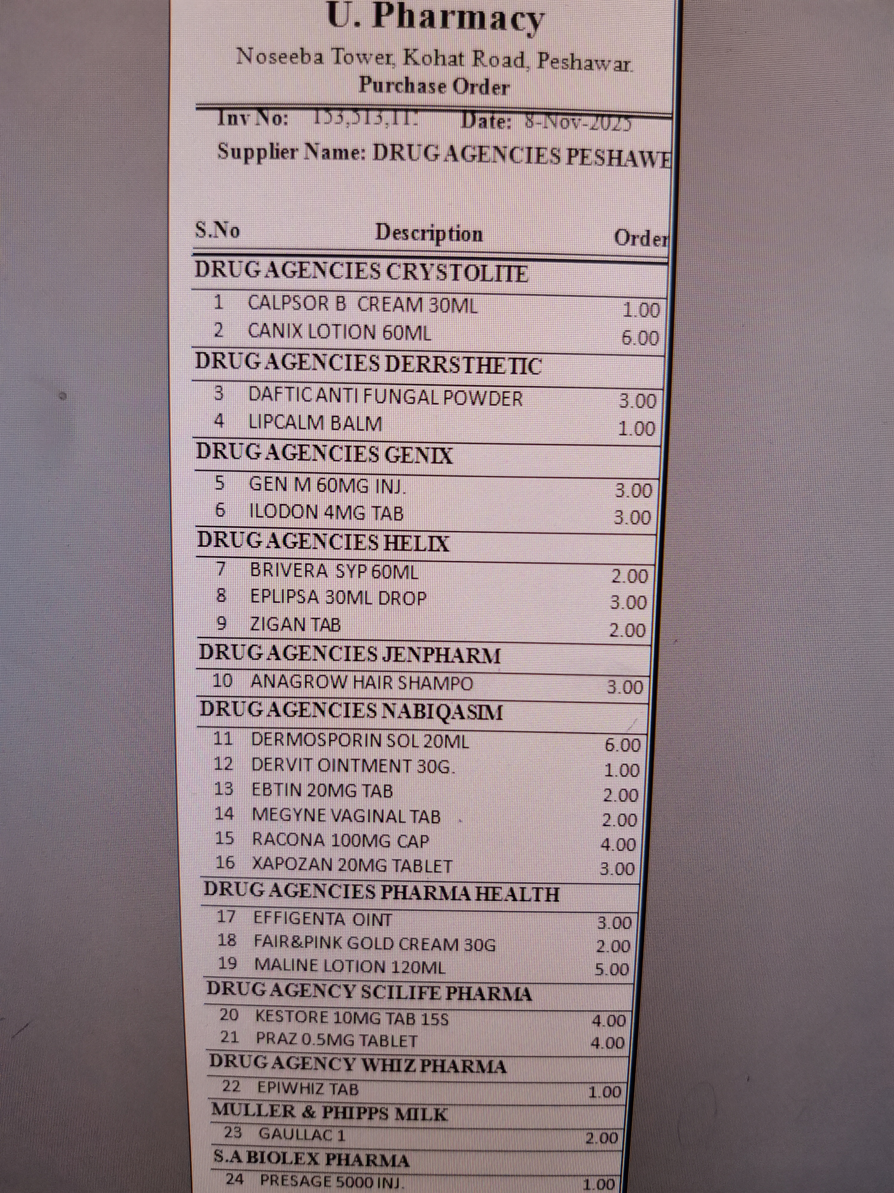 Any Important Documents