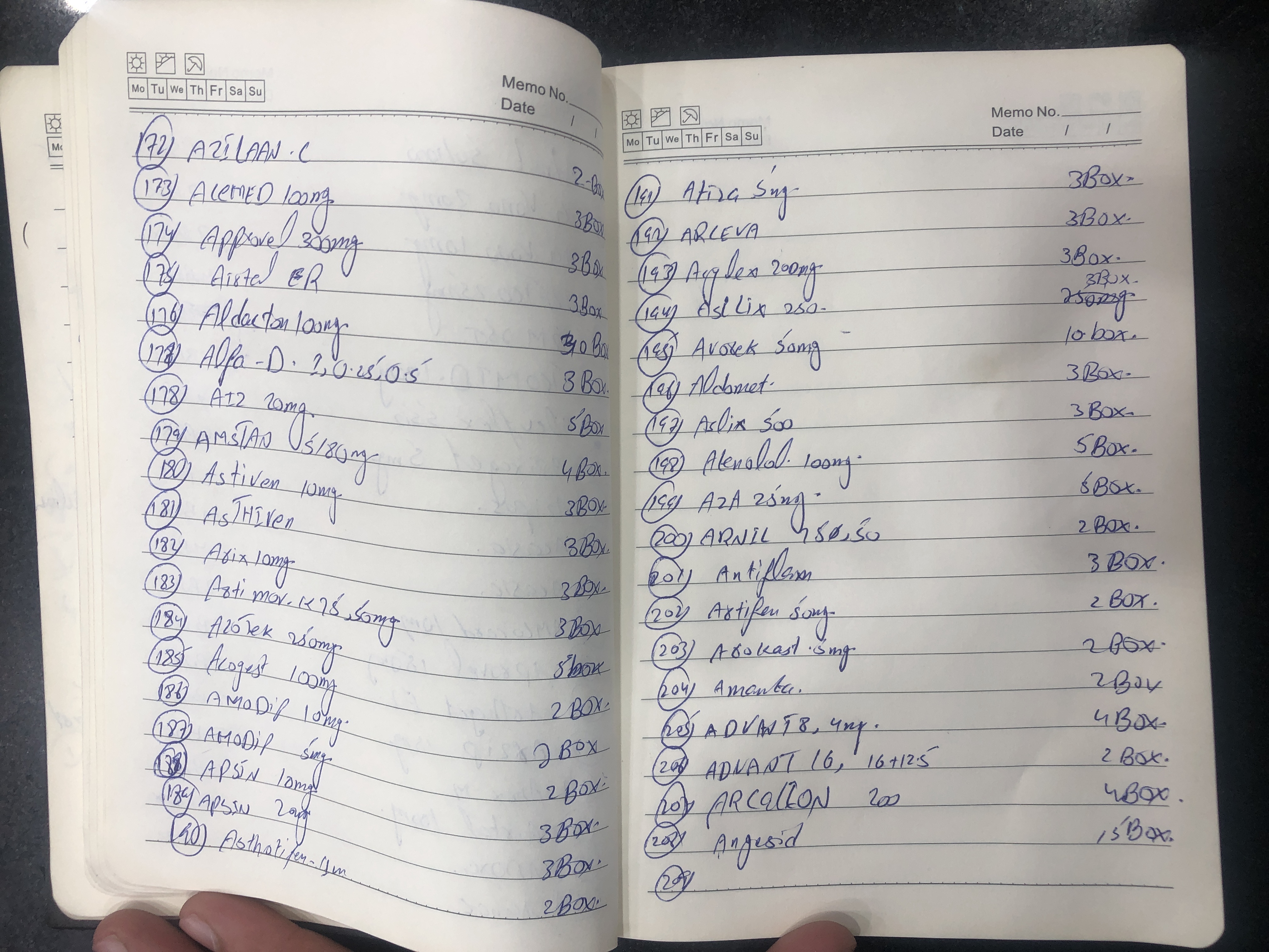 Any Important Documents