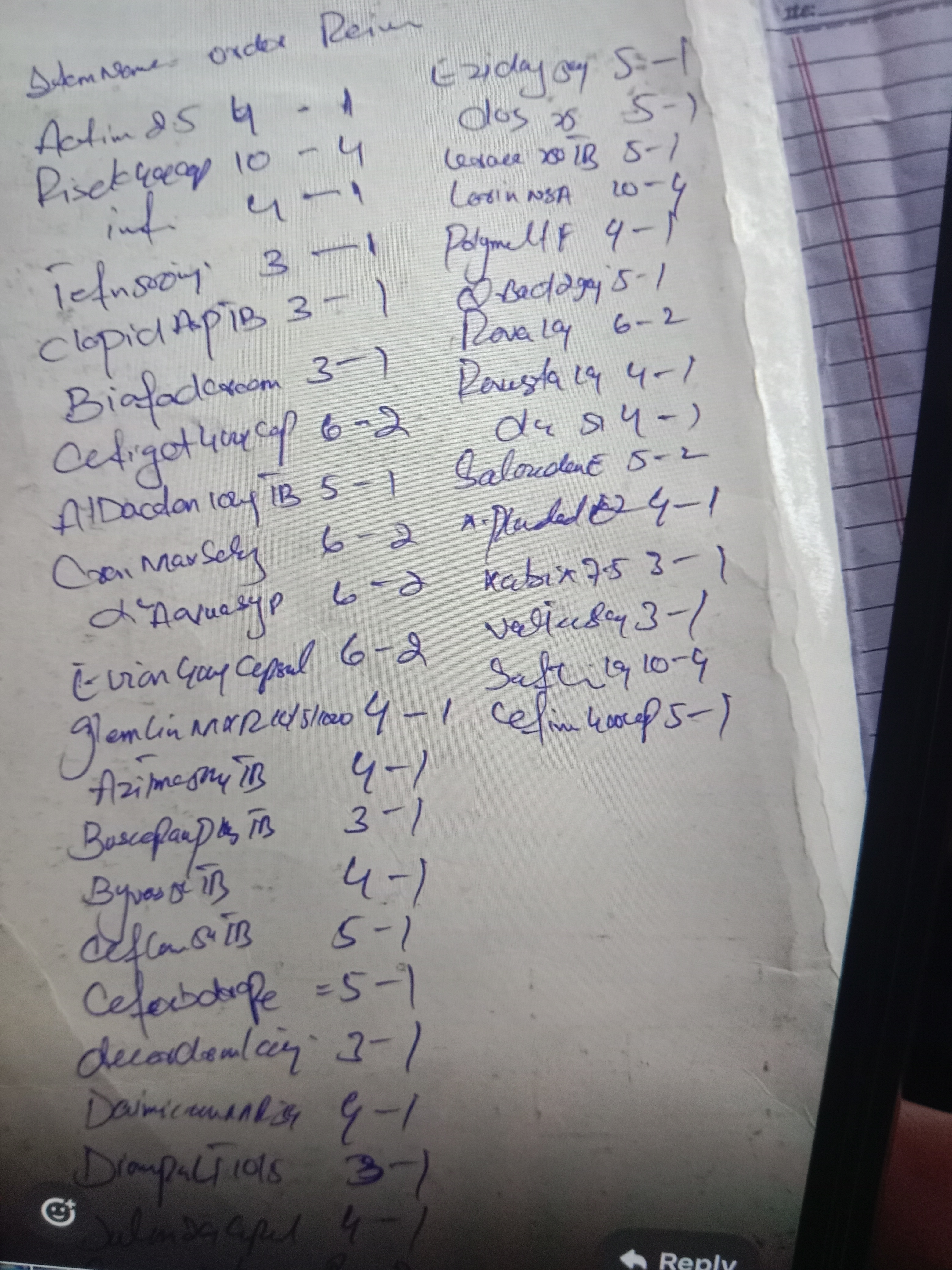 Any Important Documents